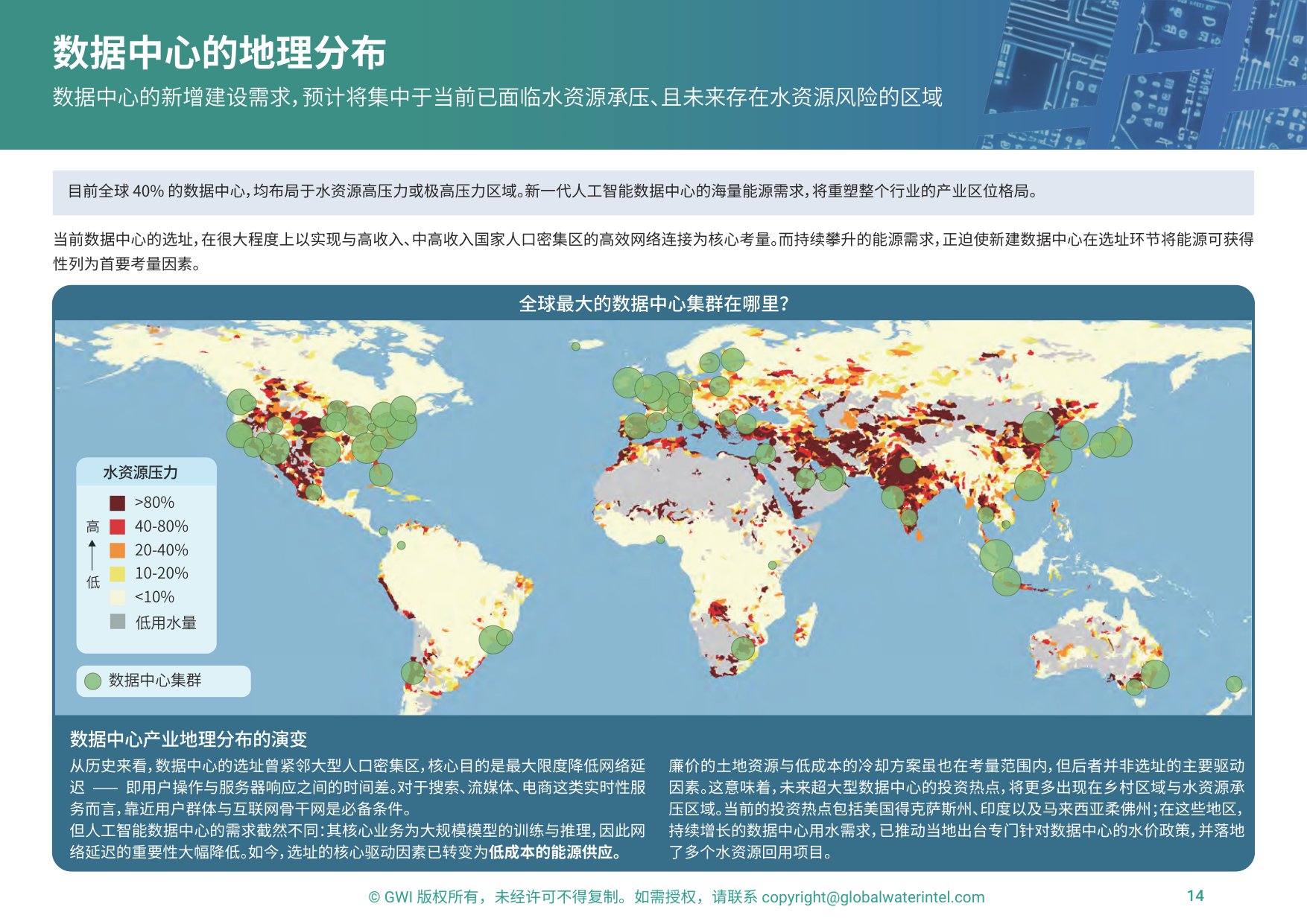 2026人工智能行业滋养新经济：驾驭人工智能革命的影响-28页PPT.pdf