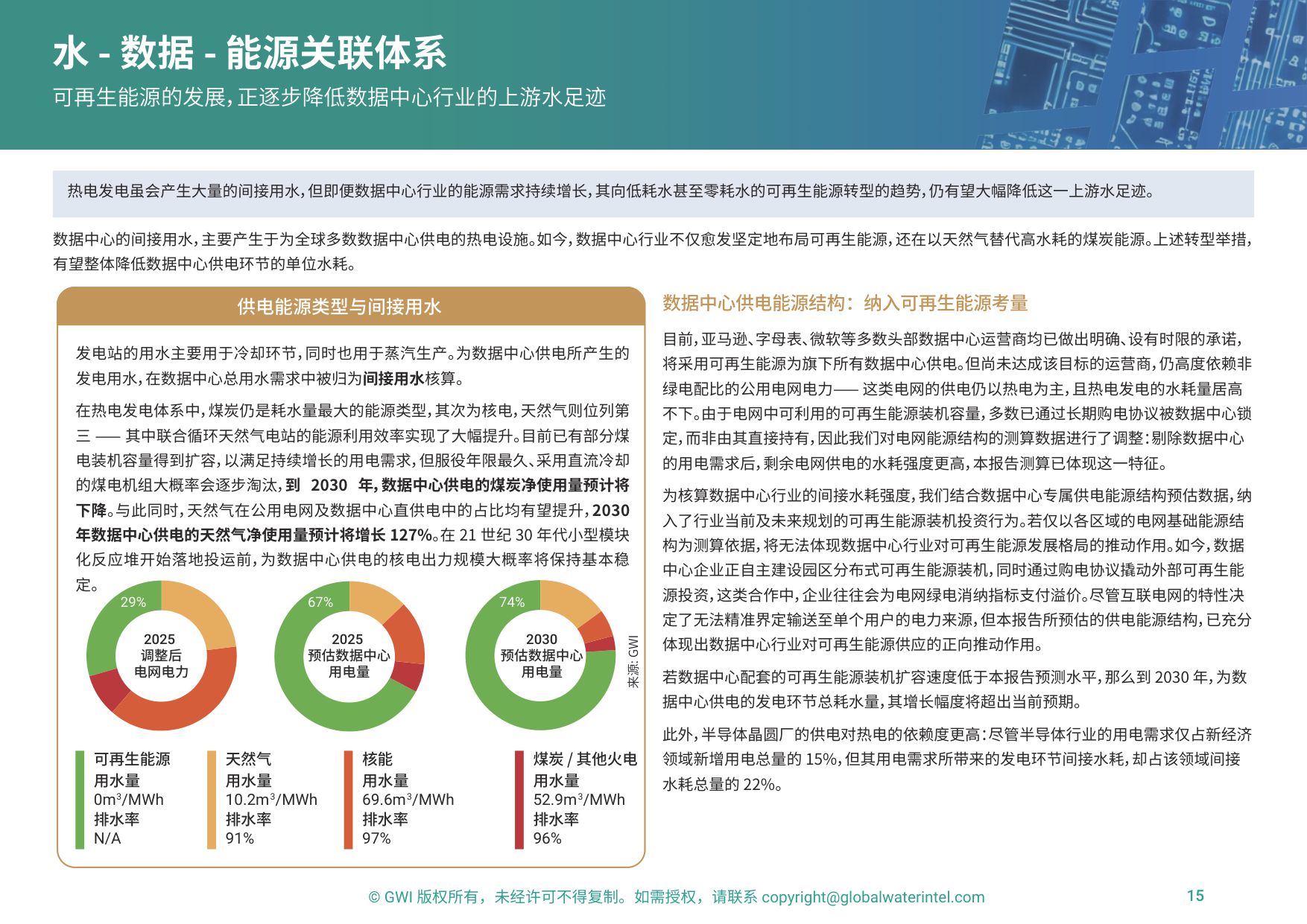 2026人工智能行业滋养新经济：驾驭人工智能革命的影响-28页PPT.pdf
