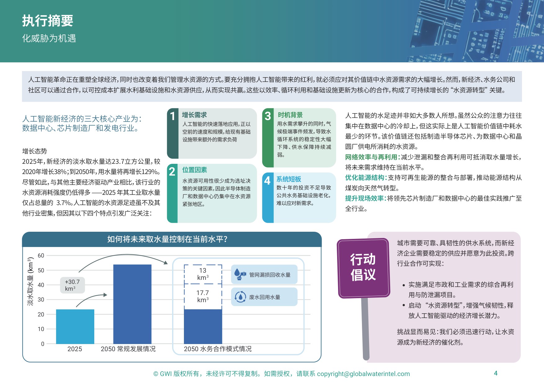 2026人工智能行业滋养新经济：驾驭人工智能革命的影响-28页PPT.pdf