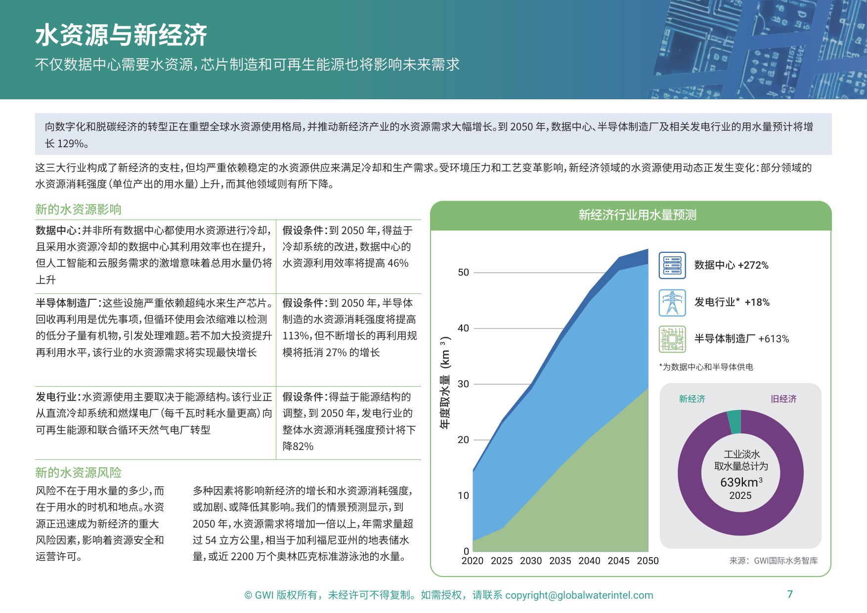 2026人工智能行业滋养新经济：驾驭人工智能革命的影响-28页PPT.pdf