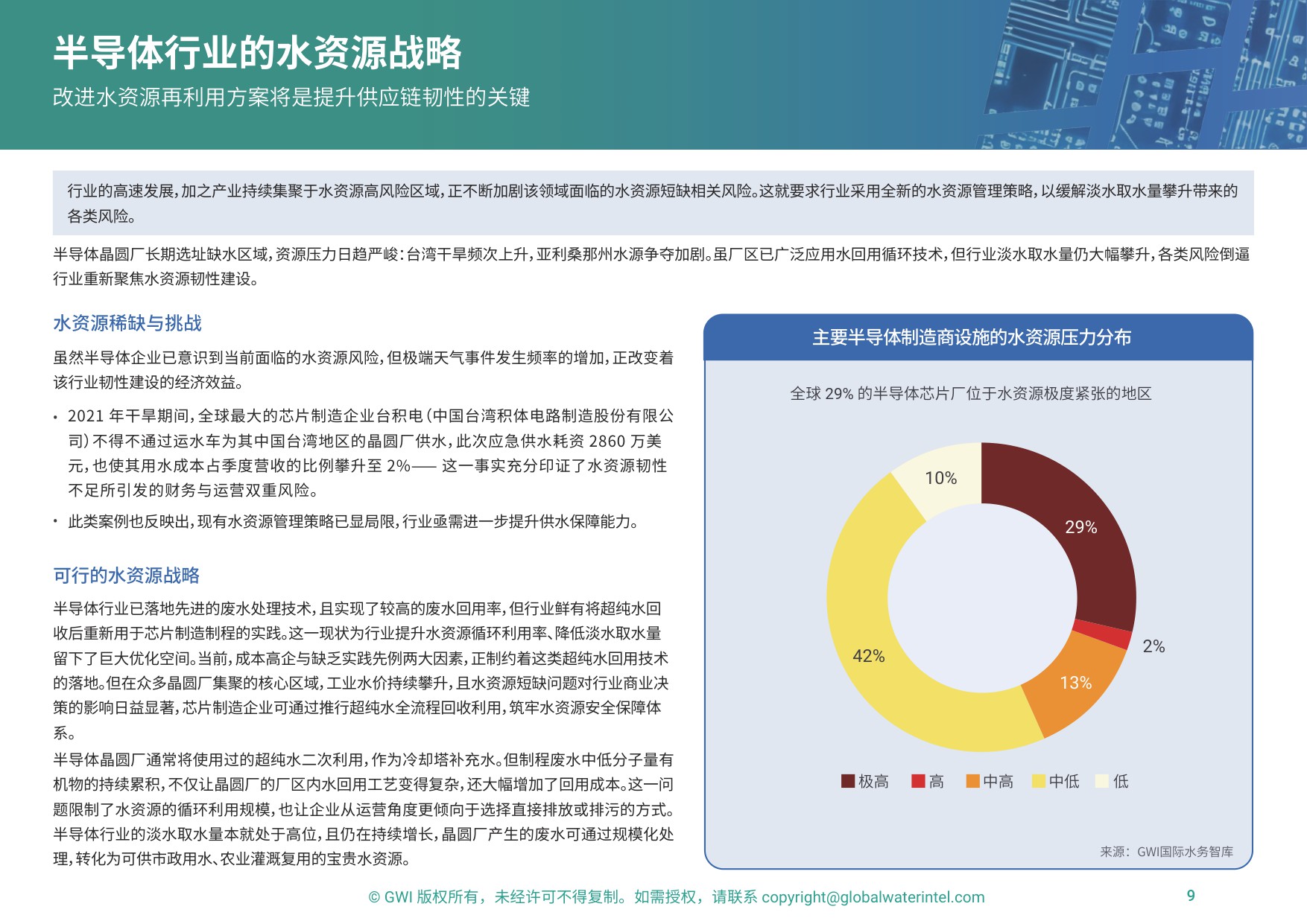 2026人工智能行业滋养新经济：驾驭人工智能革命的影响-28页PPT.pdf