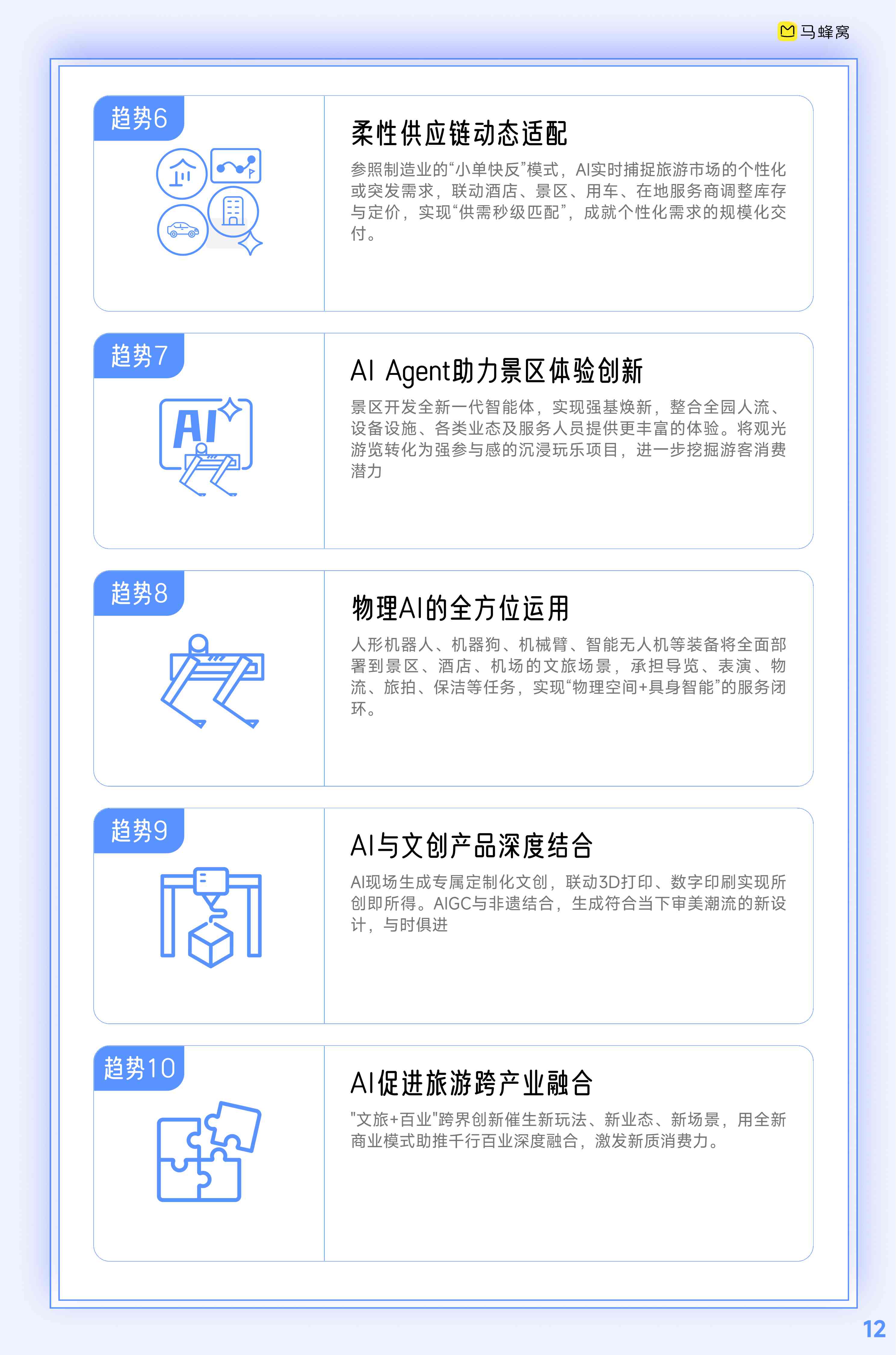 2026人工智能+旅游趋势报告-马蜂窝-2026-14页.pdf
