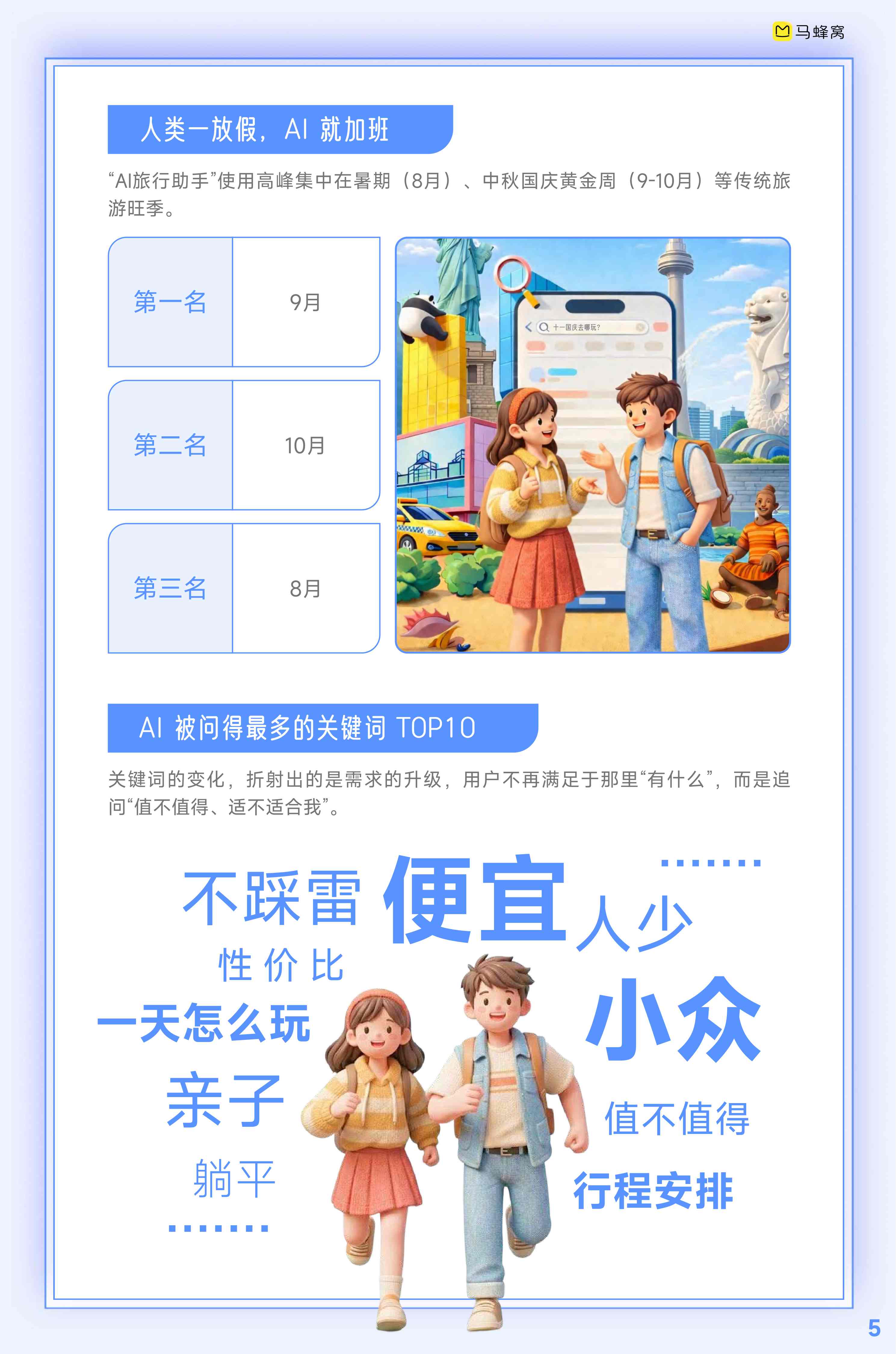 2026人工智能+旅游趋势报告-马蜂窝-2026-14页.pdf