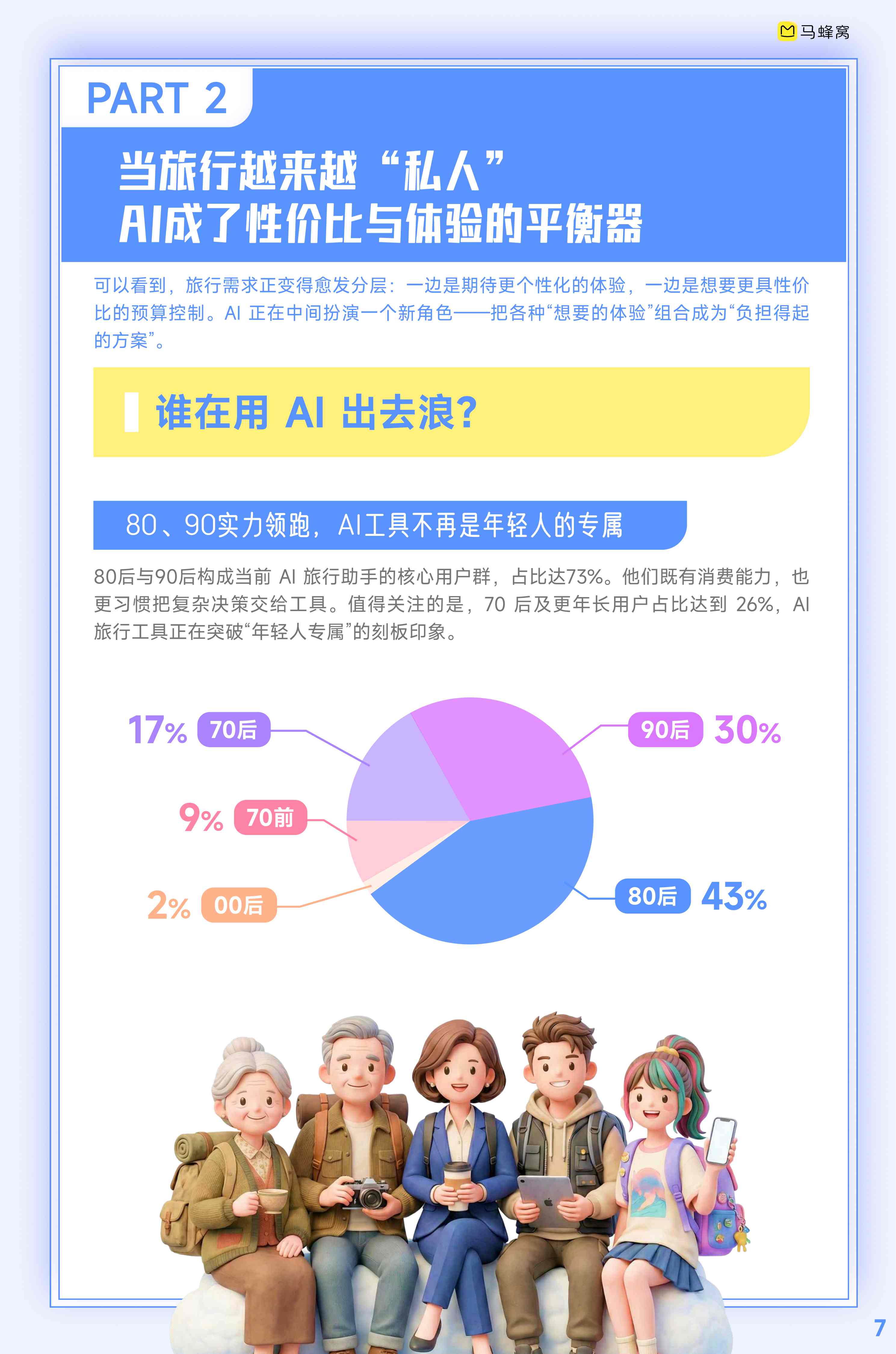 2026人工智能+旅游趋势报告-马蜂窝-2026-14页.pdf