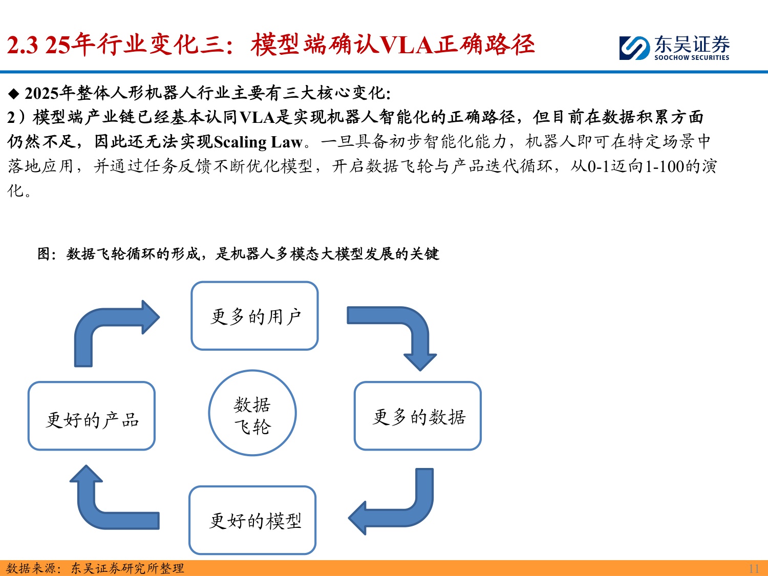 2026人形机器人行业年度策略：“以正和，以奇胜”，重视机器人规模化量产元年-260212-28页PPT.pdf