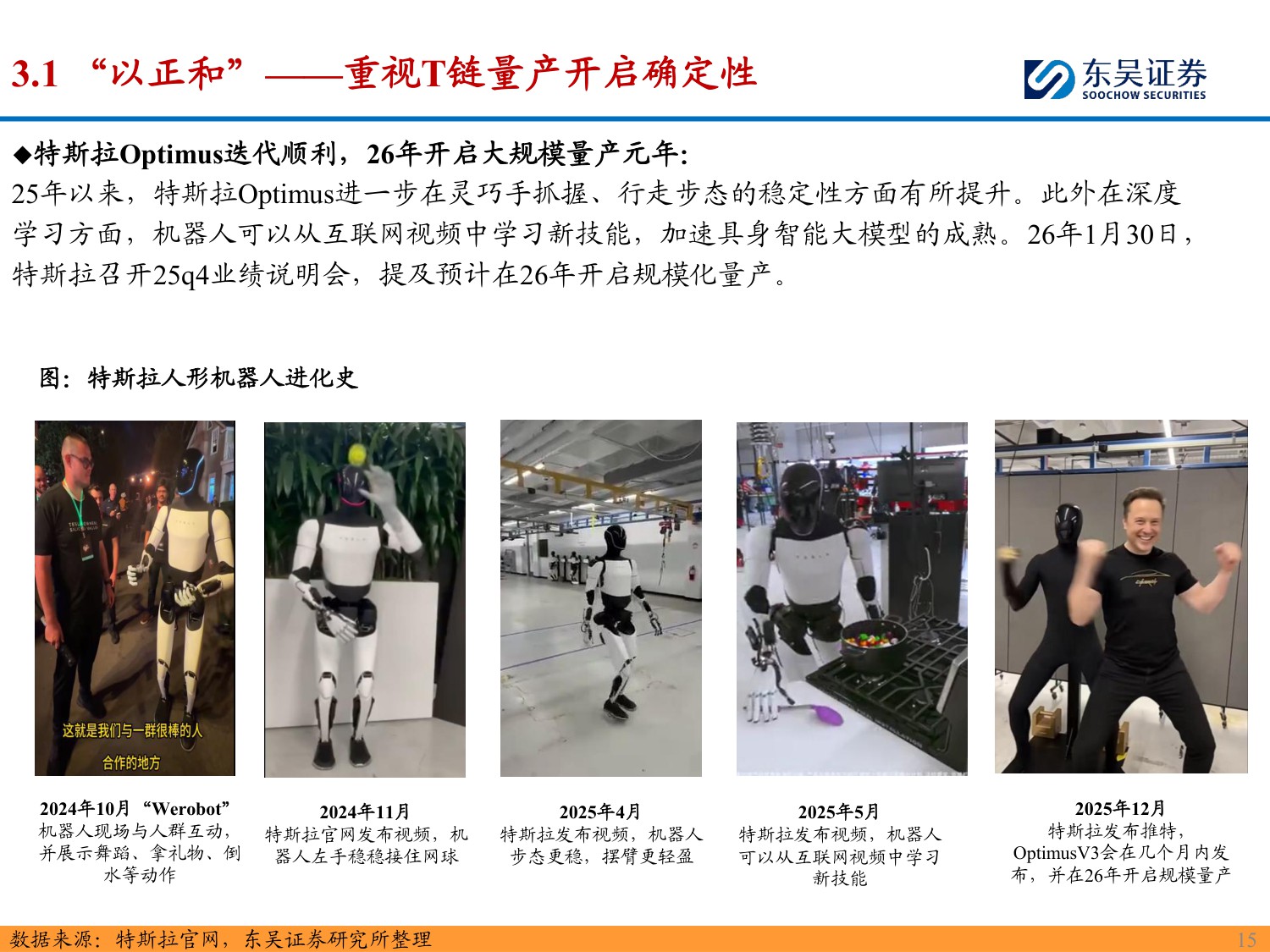 2026人形机器人行业年度策略：“以正和，以奇胜”，重视机器人规模化量产元年-260212-28页PPT.pdf