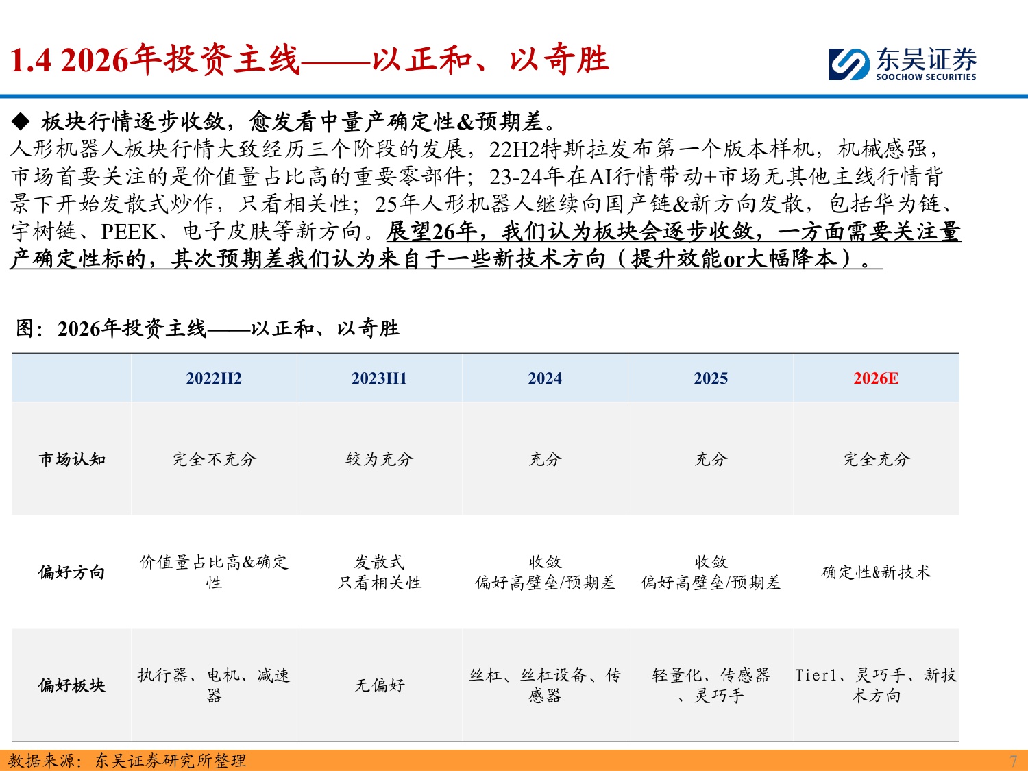 2026人形机器人行业年度策略：“以正和，以奇胜”，重视机器人规模化量产元年-260212-28页PPT.pdf