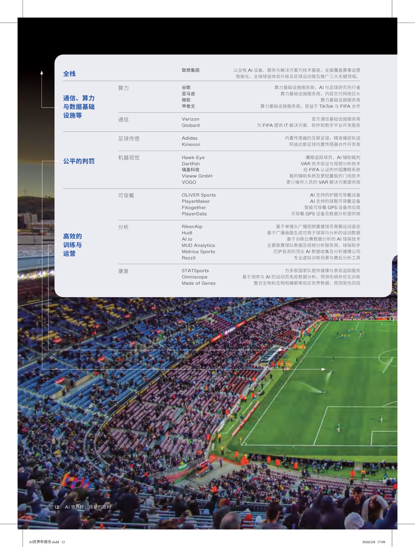2026首届AI世界杯：场景的胜利白皮书-2026.2.8-30页.pdf