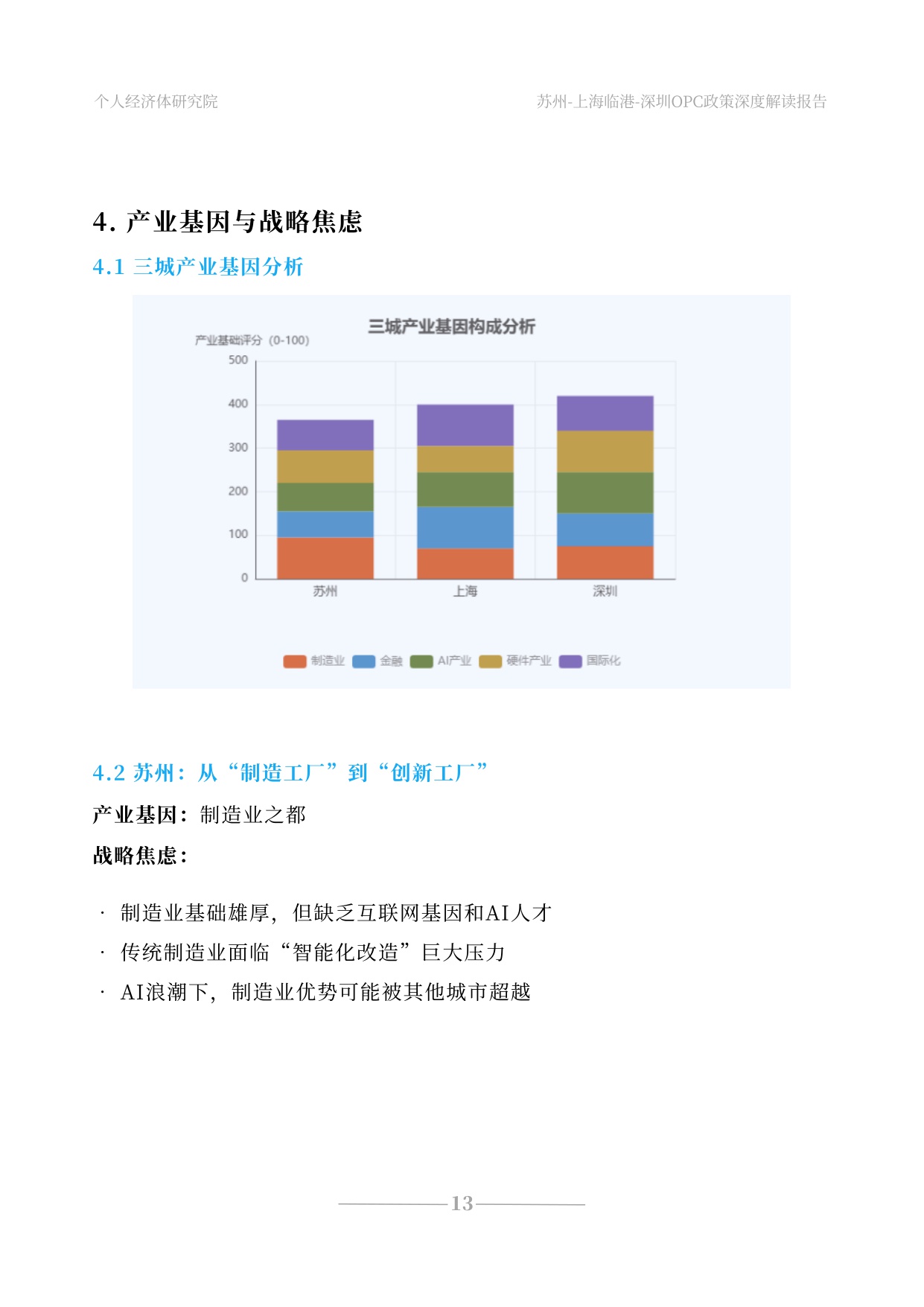 2026苏州上海深圳OPC政策深度解读报告 三座城市的战略博弈与时代信号-个人经济体研究院-31页.pdf