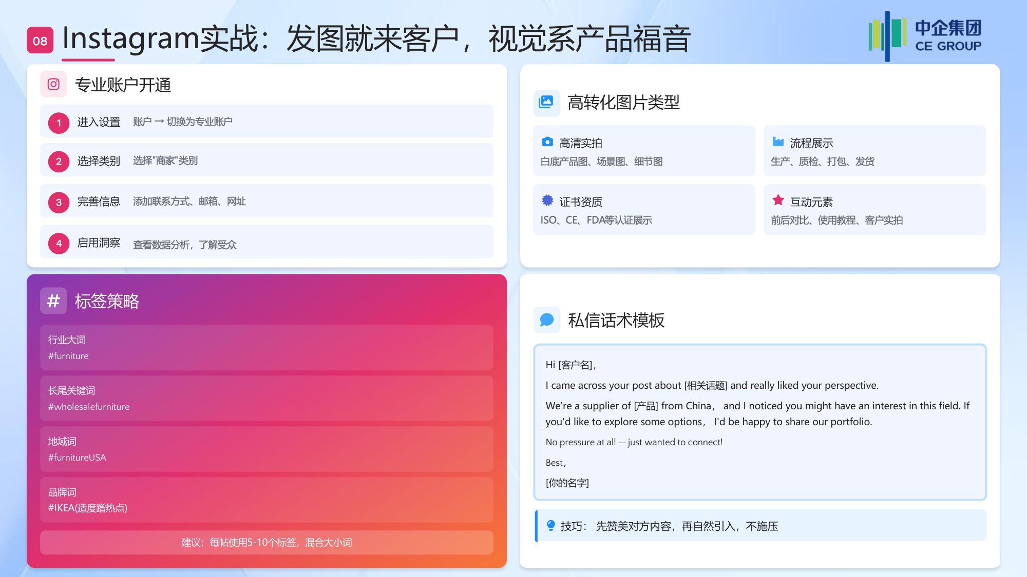2026外贸入门从0到1：海外社媒营销获客全攻略白皮书.pdf