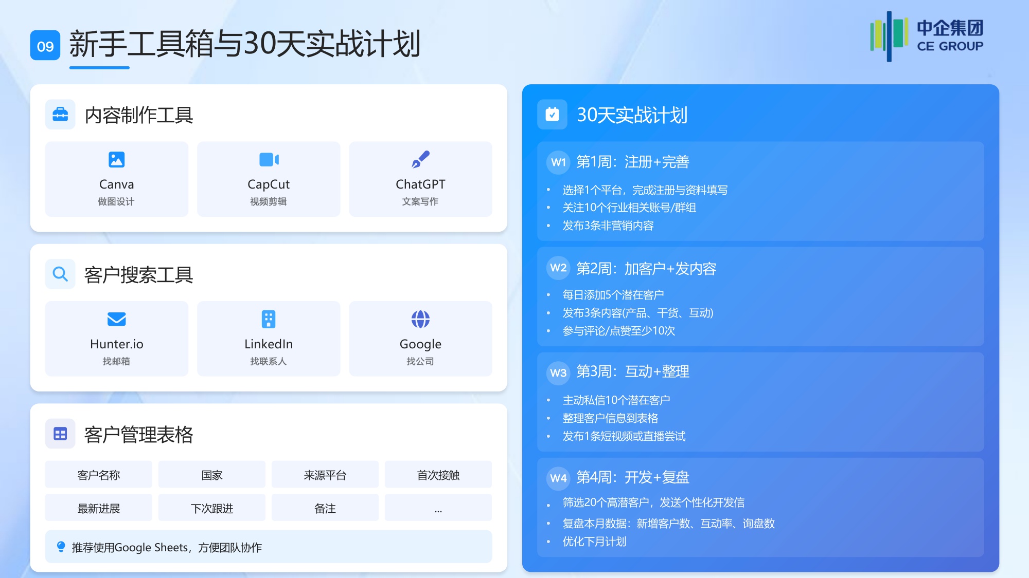 2026外贸入门从0到1：海外社媒营销获客全攻略白皮书.pdf