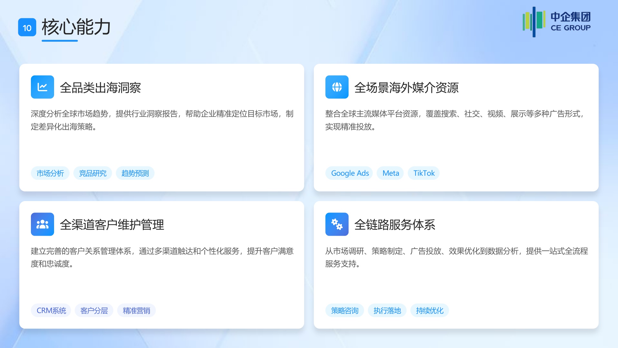 2026外贸入门从0到1：海外社媒营销获客全攻略白皮书.pdf