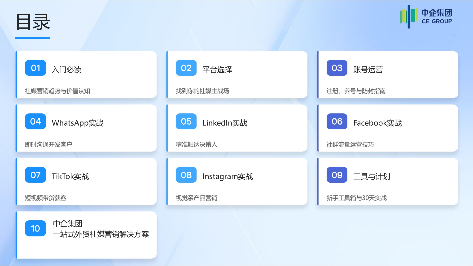 2026外贸入门从0到1：海外社媒营销获客全攻略白皮书.pdf