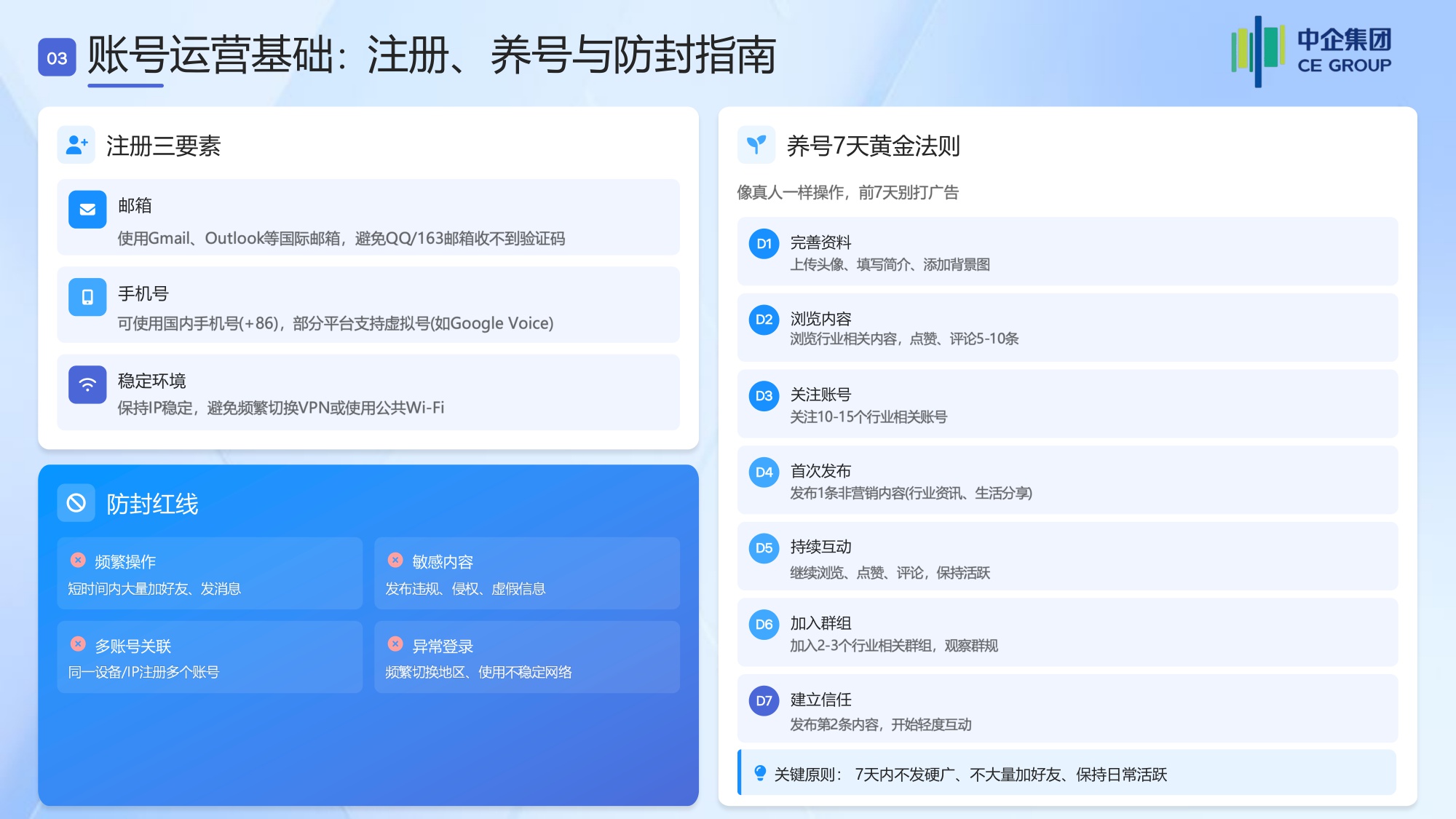2026外贸入门从0到1：海外社媒营销获客全攻略白皮书.pdf