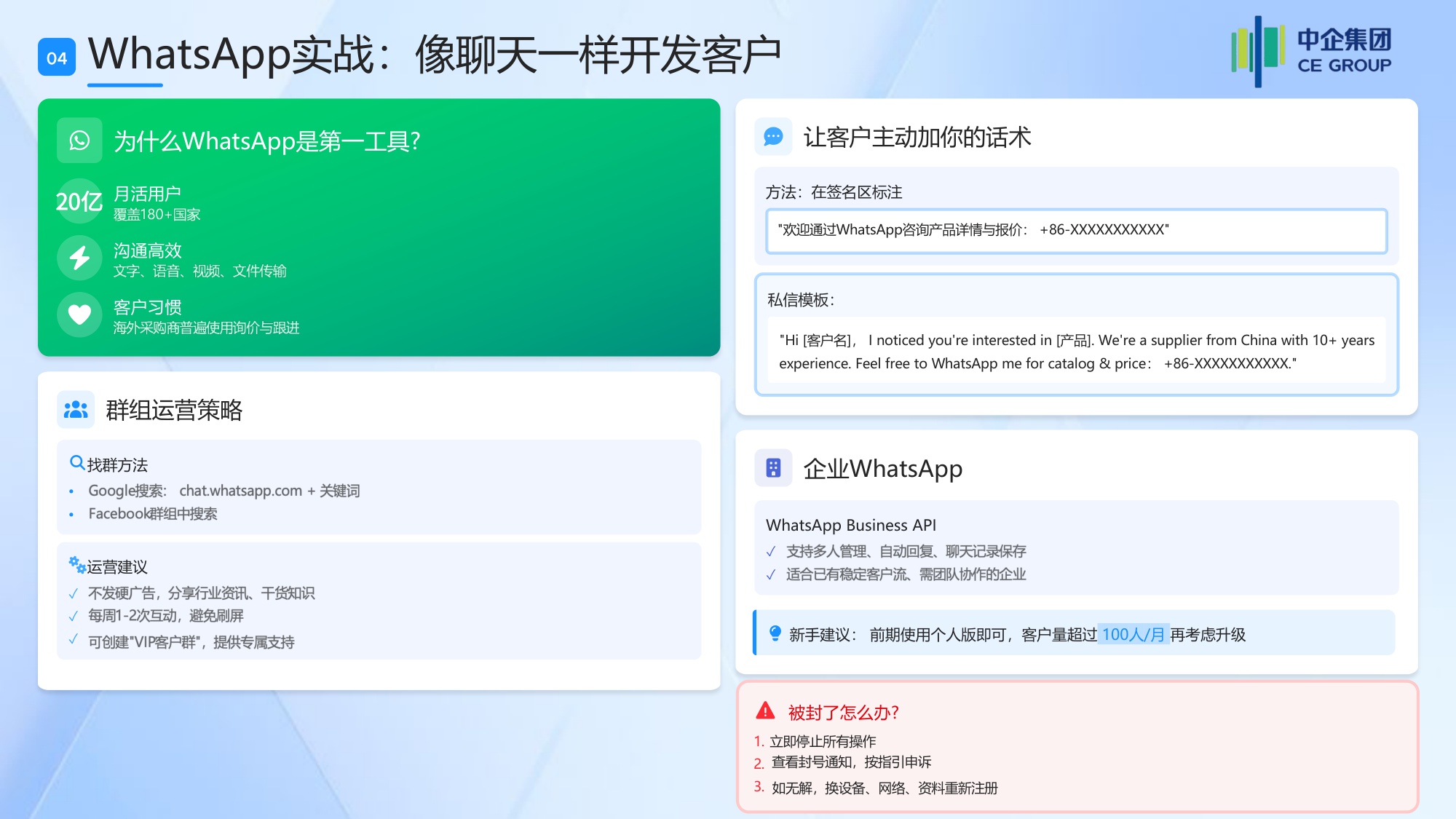 2026外贸入门从0到1：海外社媒营销获客全攻略白皮书.pdf