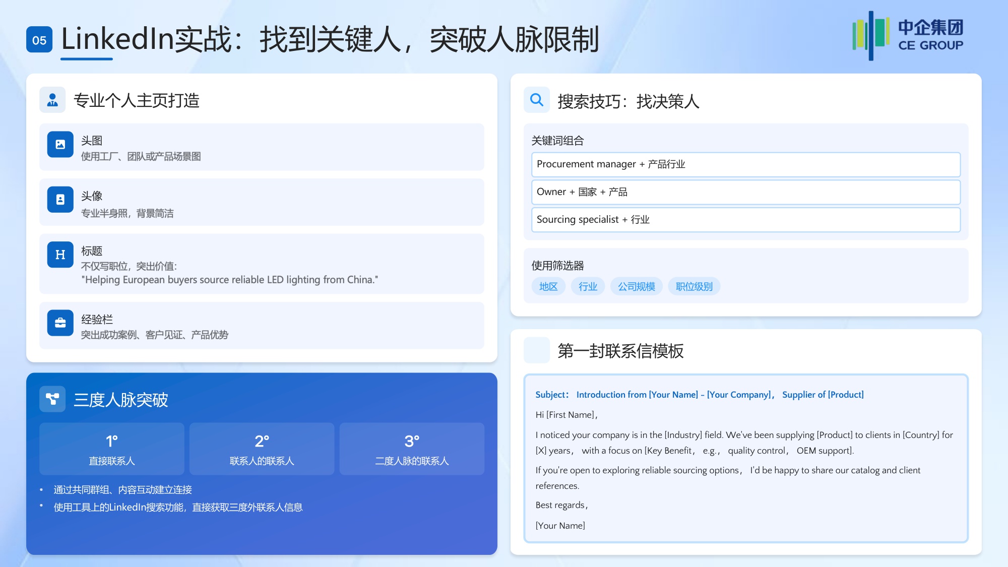2026外贸入门从0到1：海外社媒营销获客全攻略白皮书.pdf