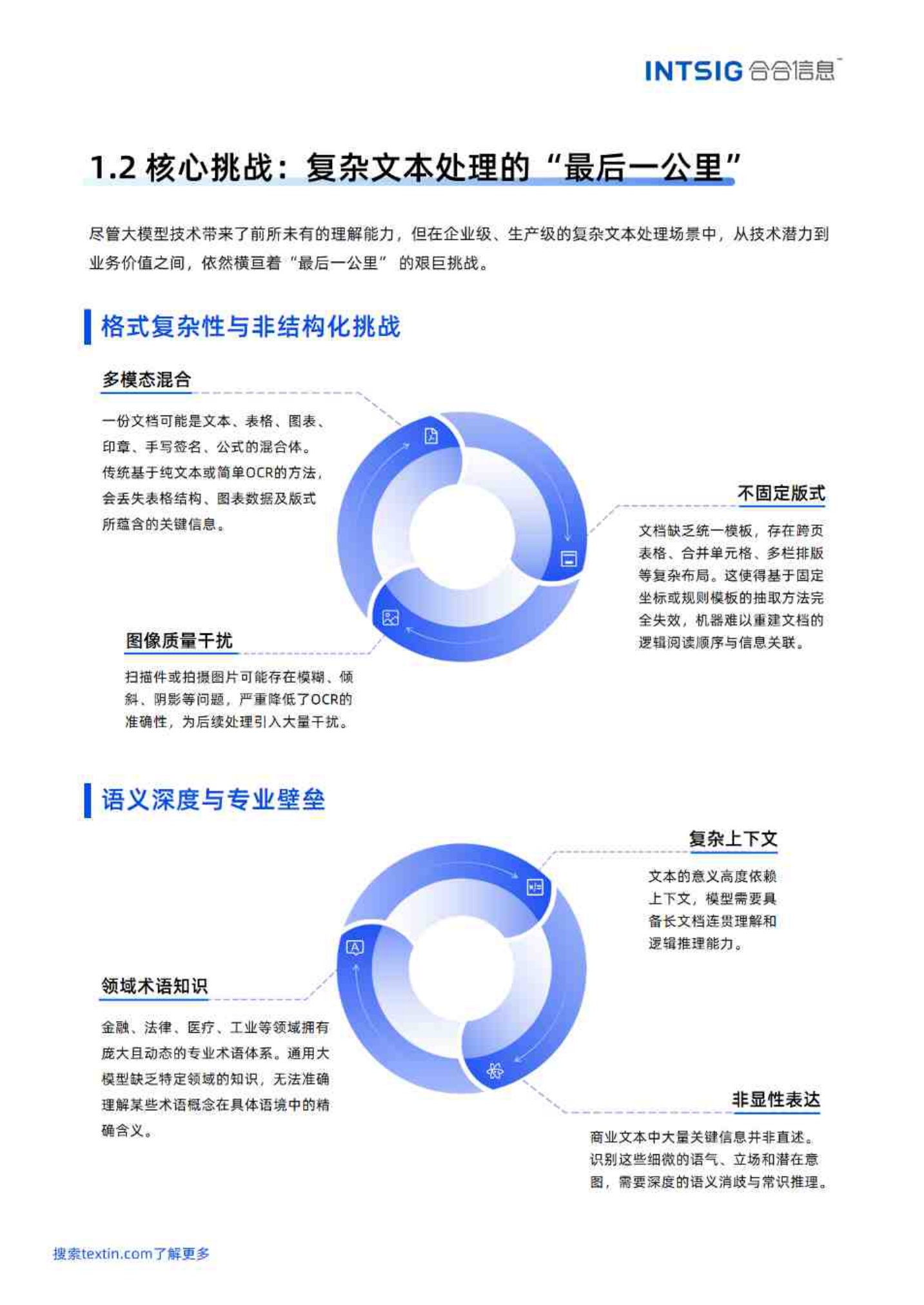 2026文本价值觉醒，赋能智能决策-多模态大模型文本智能白皮书-85页.pdf