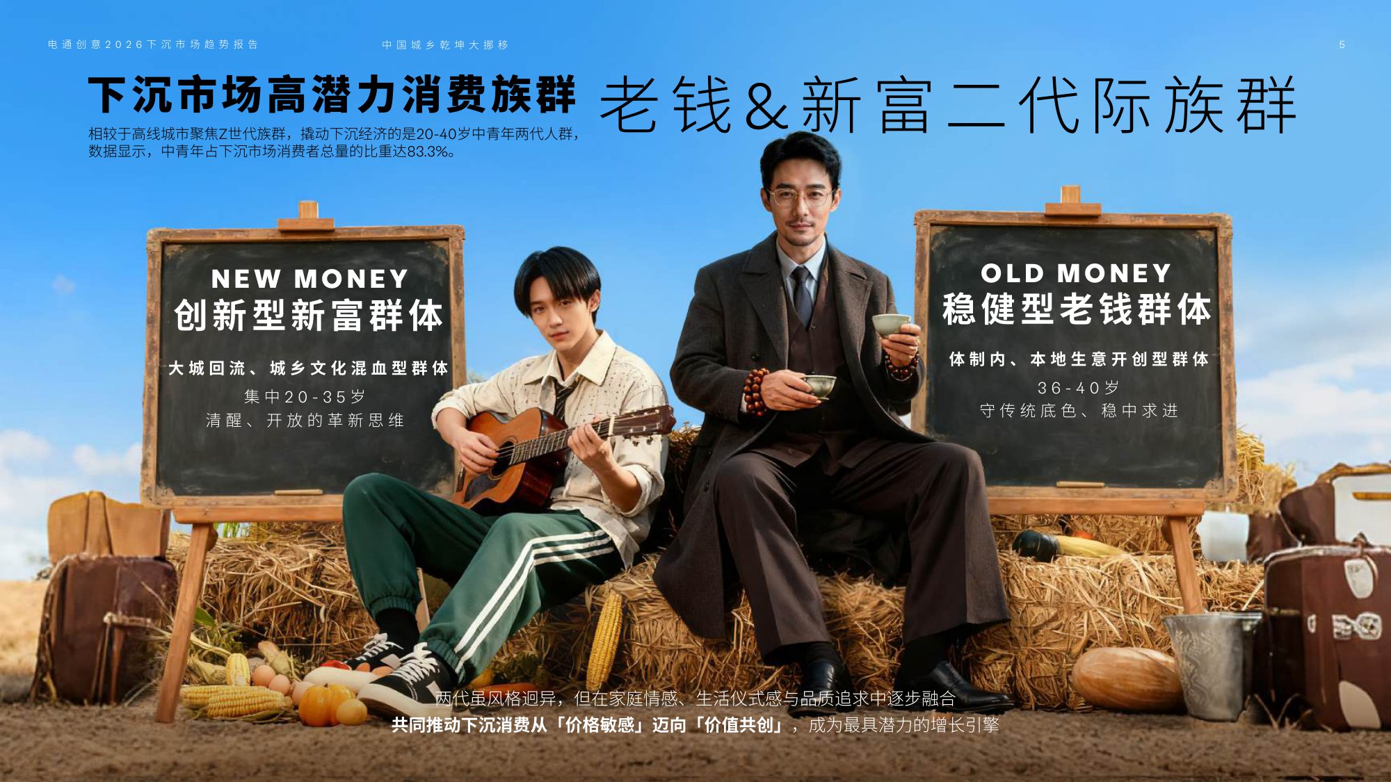 2026下沉市场趋势报告——中国城乡乾坤大挪移.pdf