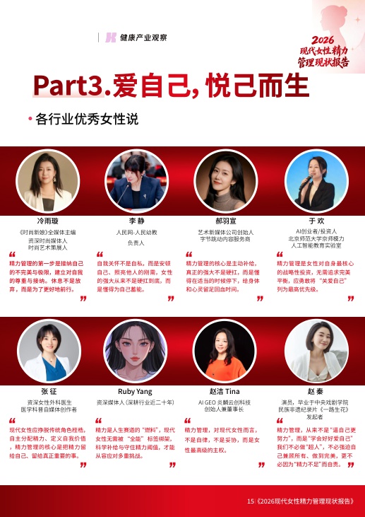 2026现代女性精力管理现状报告.pdf