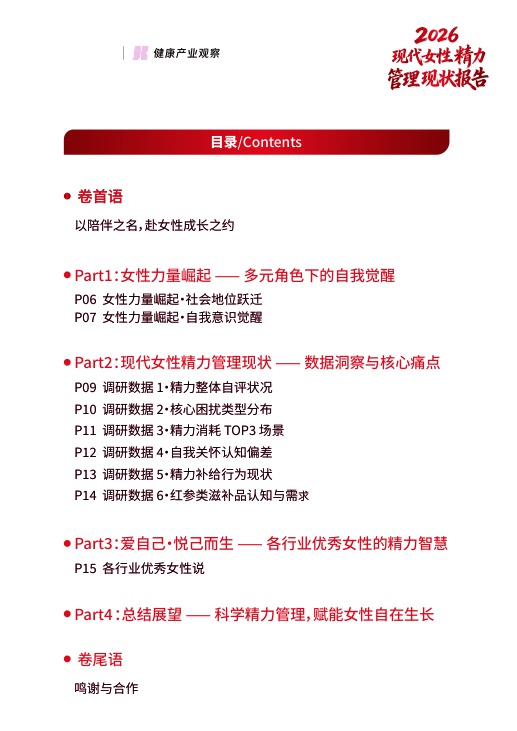 2026现代女性精力管理现状报告.pdf