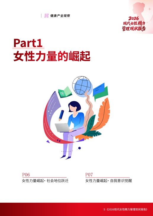 2026现代女性精力管理现状报告.pdf