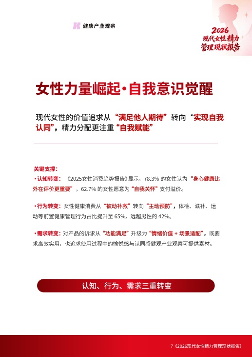 2026现代女性精力管理现状报告.pdf