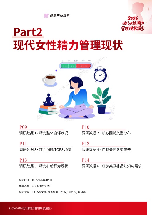 2026现代女性精力管理现状报告.pdf