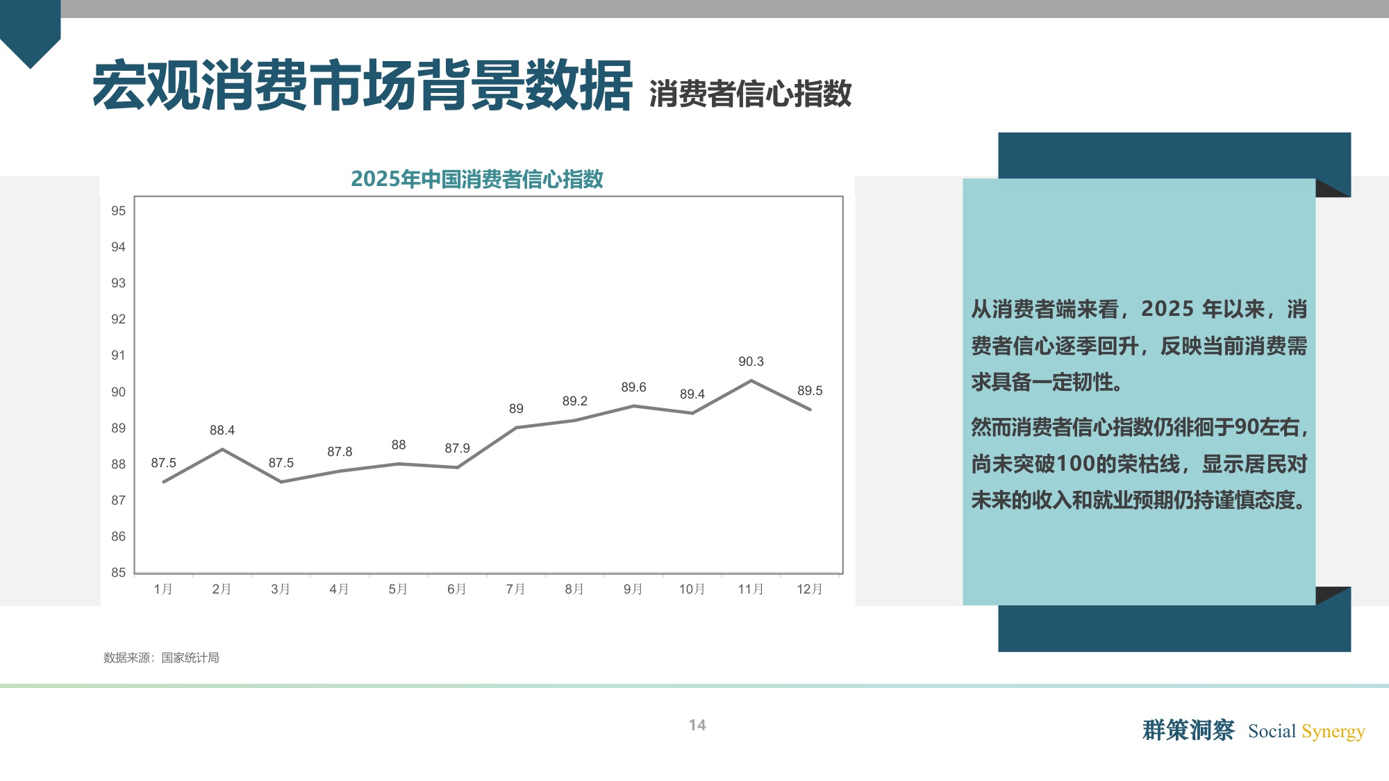 2026 消费市场趋势洞察报告.pdf