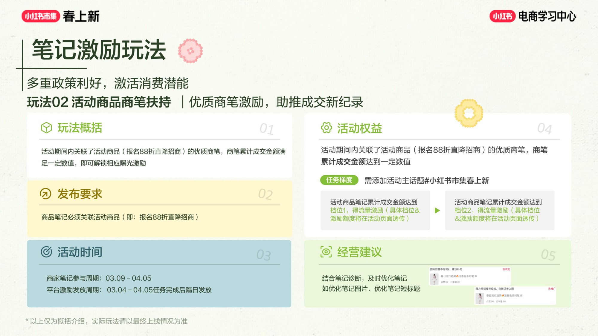 2026小红书春上新-商家参与指南.pdf