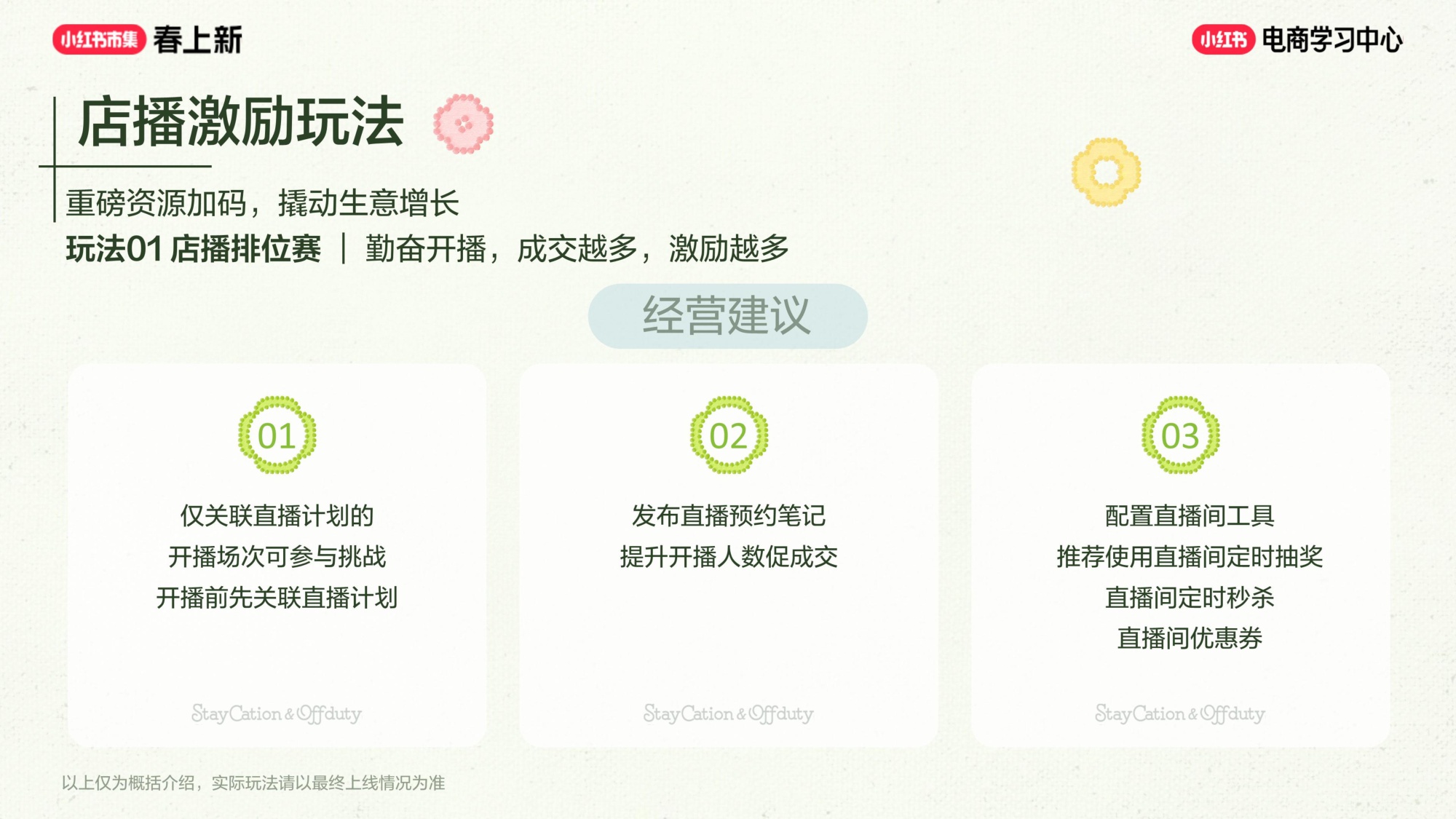 2026小红书春上新-商家参与指南.pdf