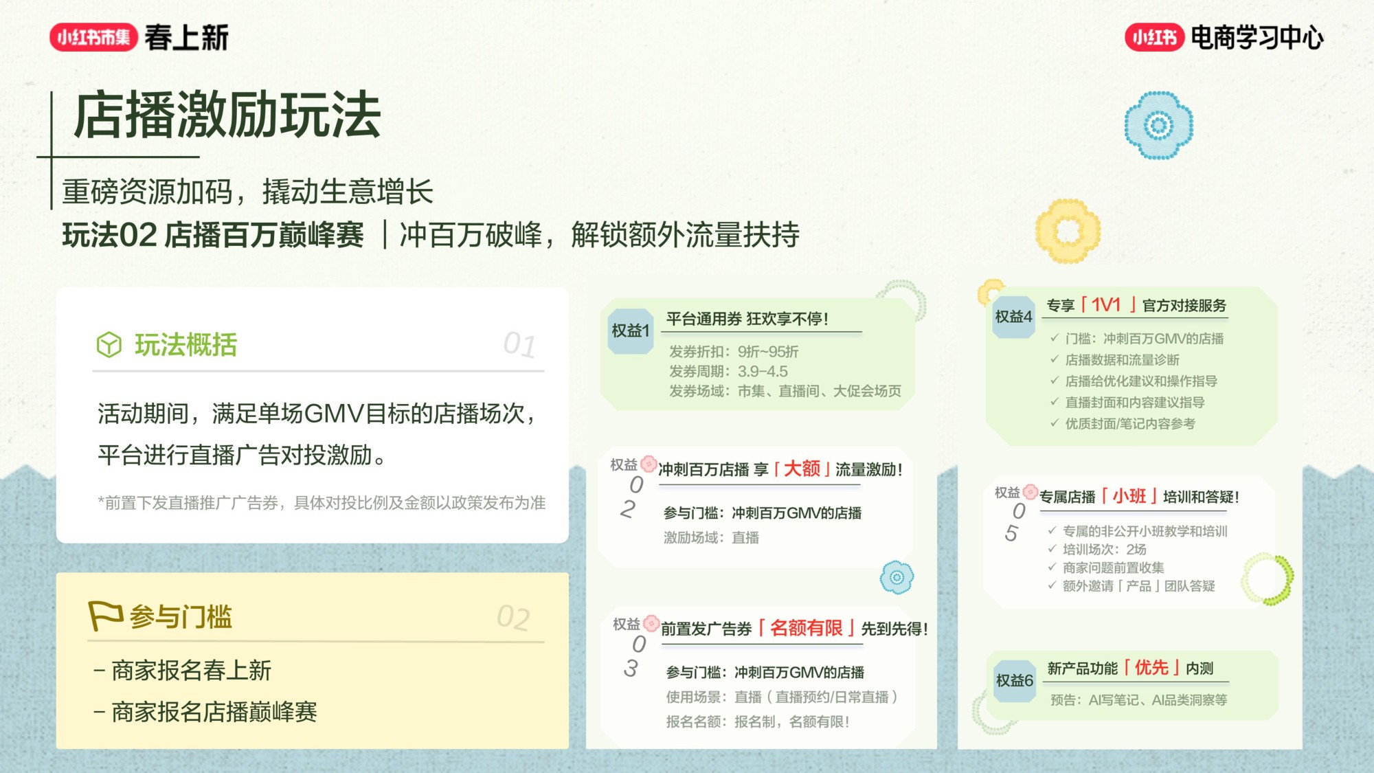 2026小红书春上新-商家参与指南.pdf
