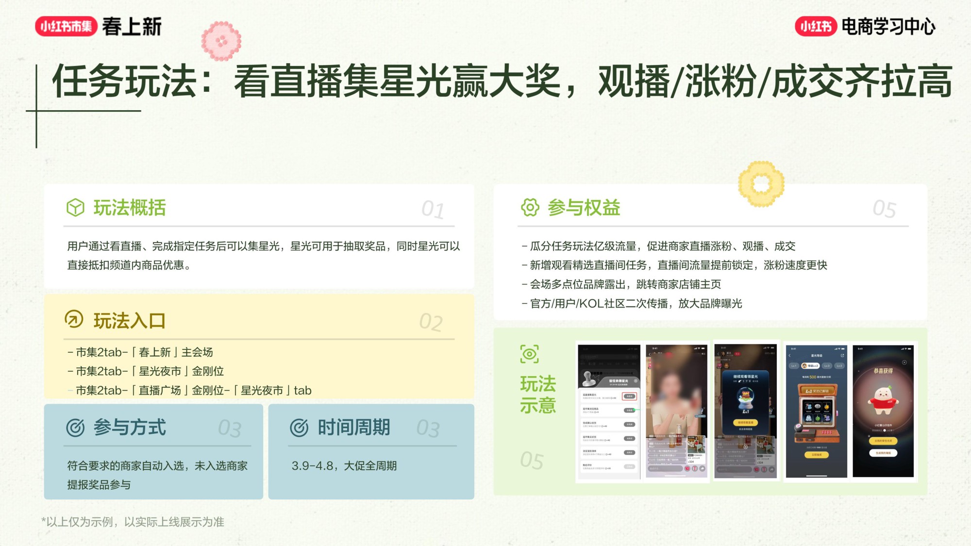 2026小红书春上新-商家参与指南.pdf