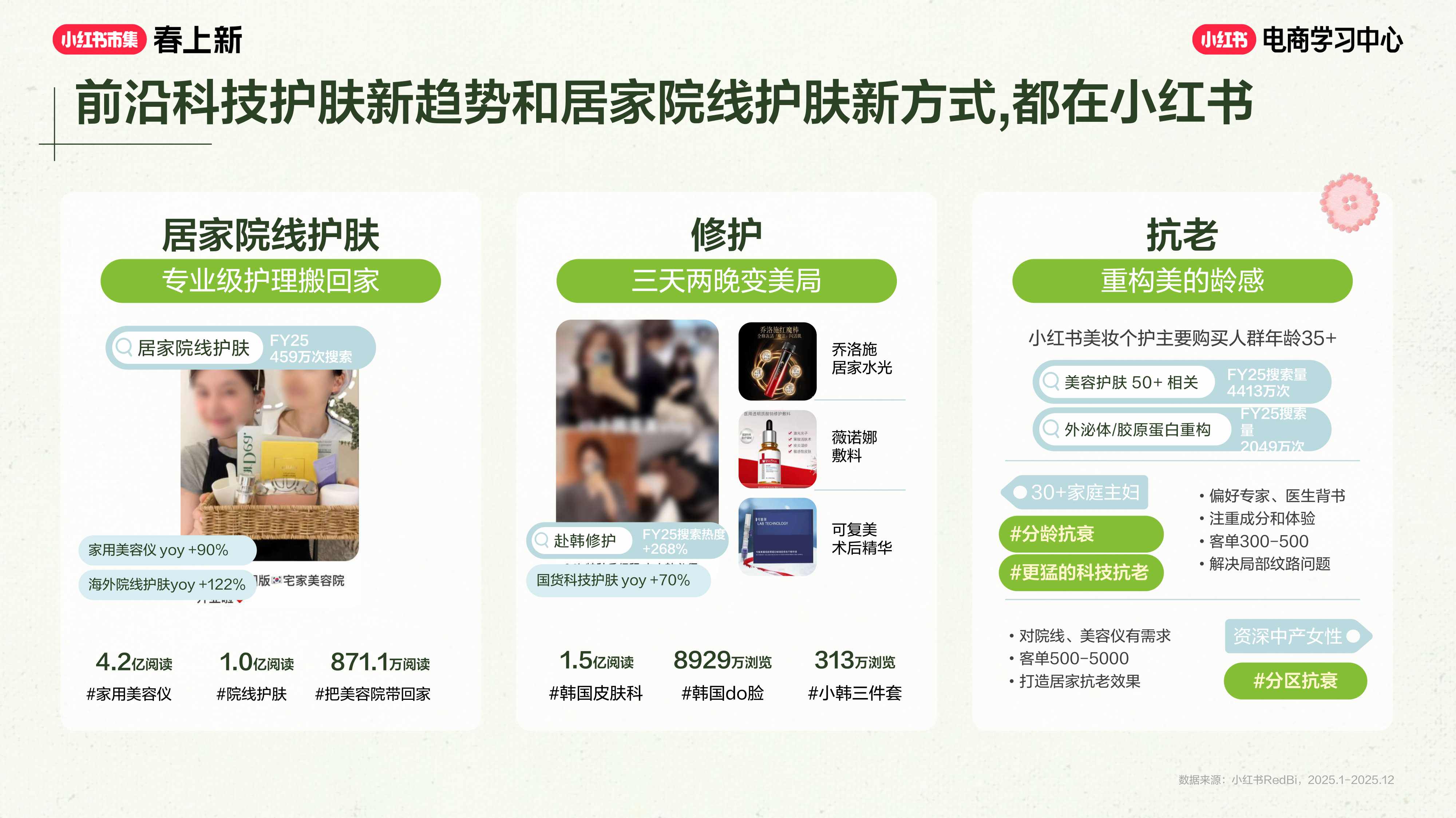 2026小红书春上新-美妆个护行业玩法指南.pdf