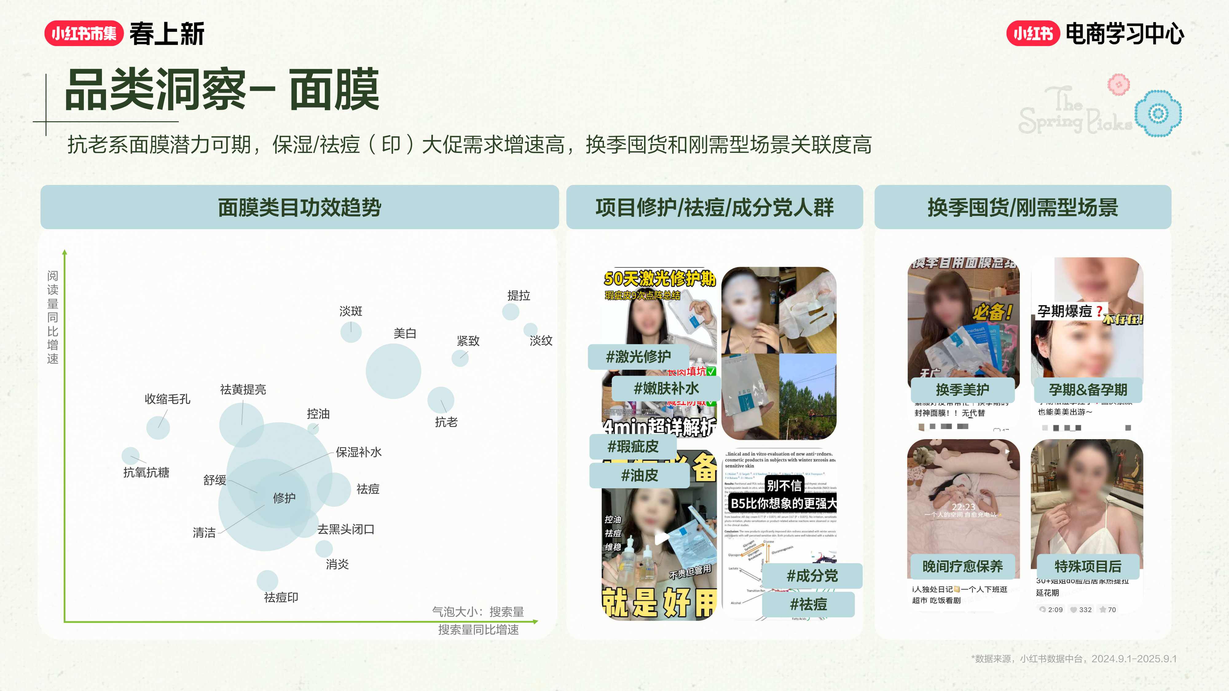 2026小红书春上新-美妆个护行业玩法指南.pdf