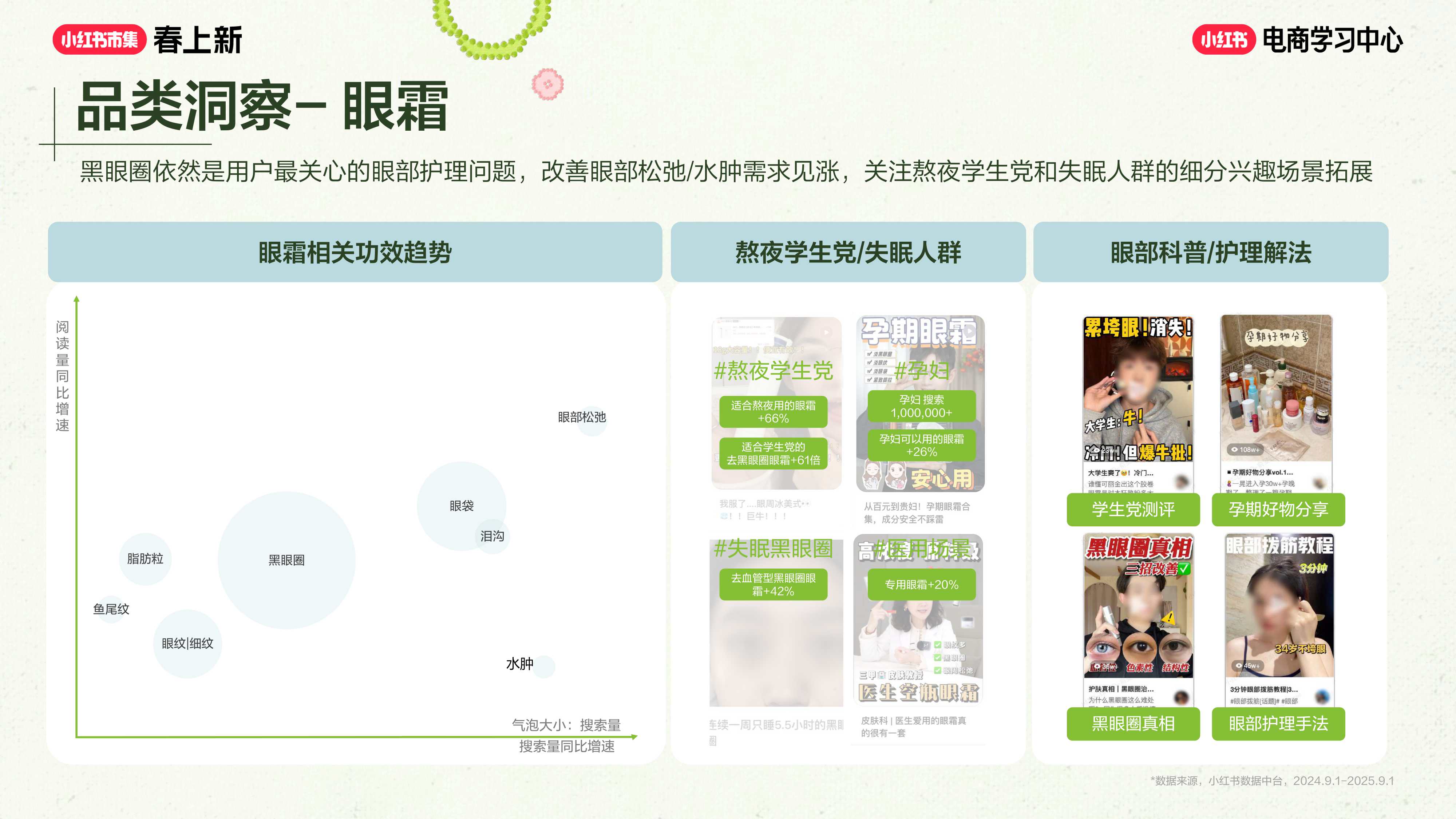 2026小红书春上新-美妆个护行业玩法指南.pdf