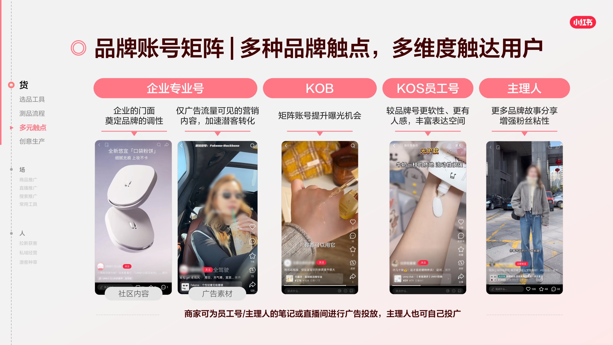 2026小红书千帆推广产品营销通案.pdf