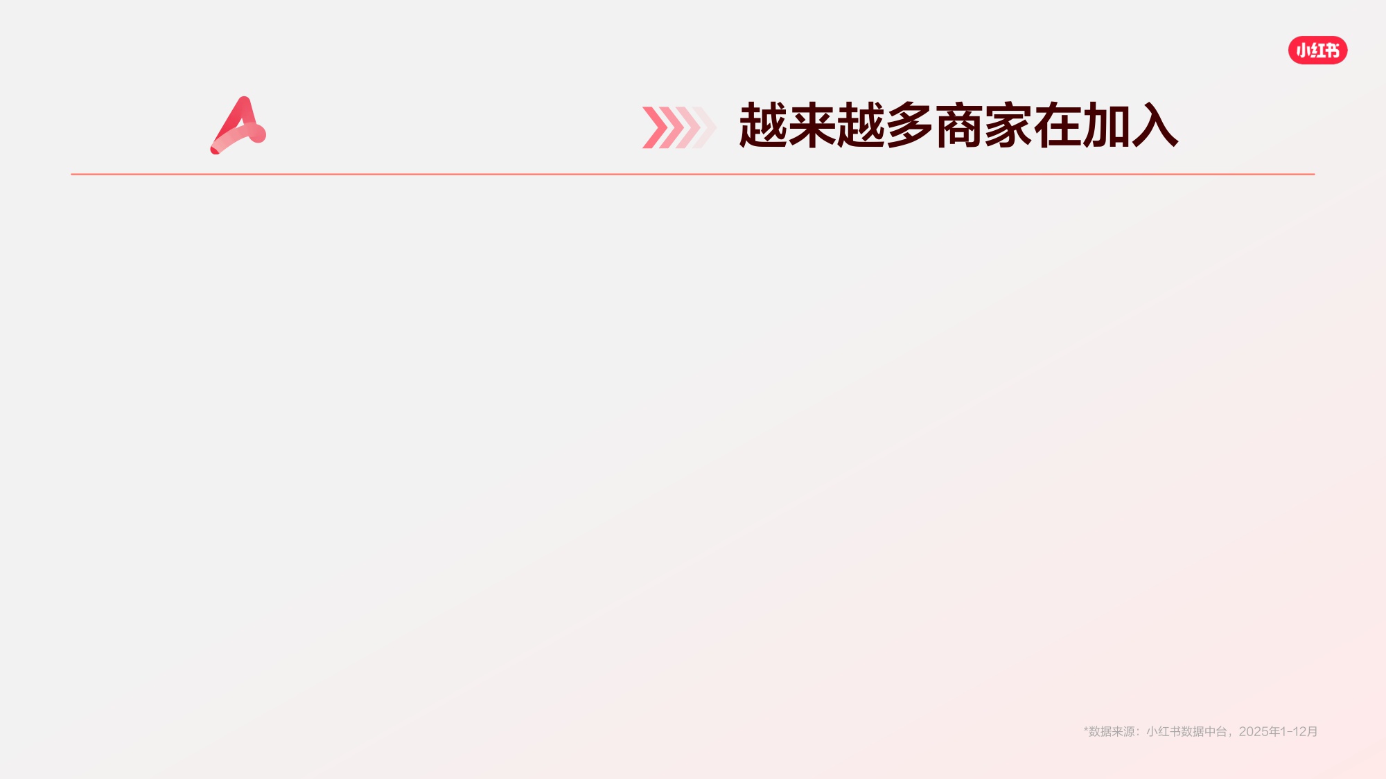 2026小红书千帆推广产品营销通案.pdf