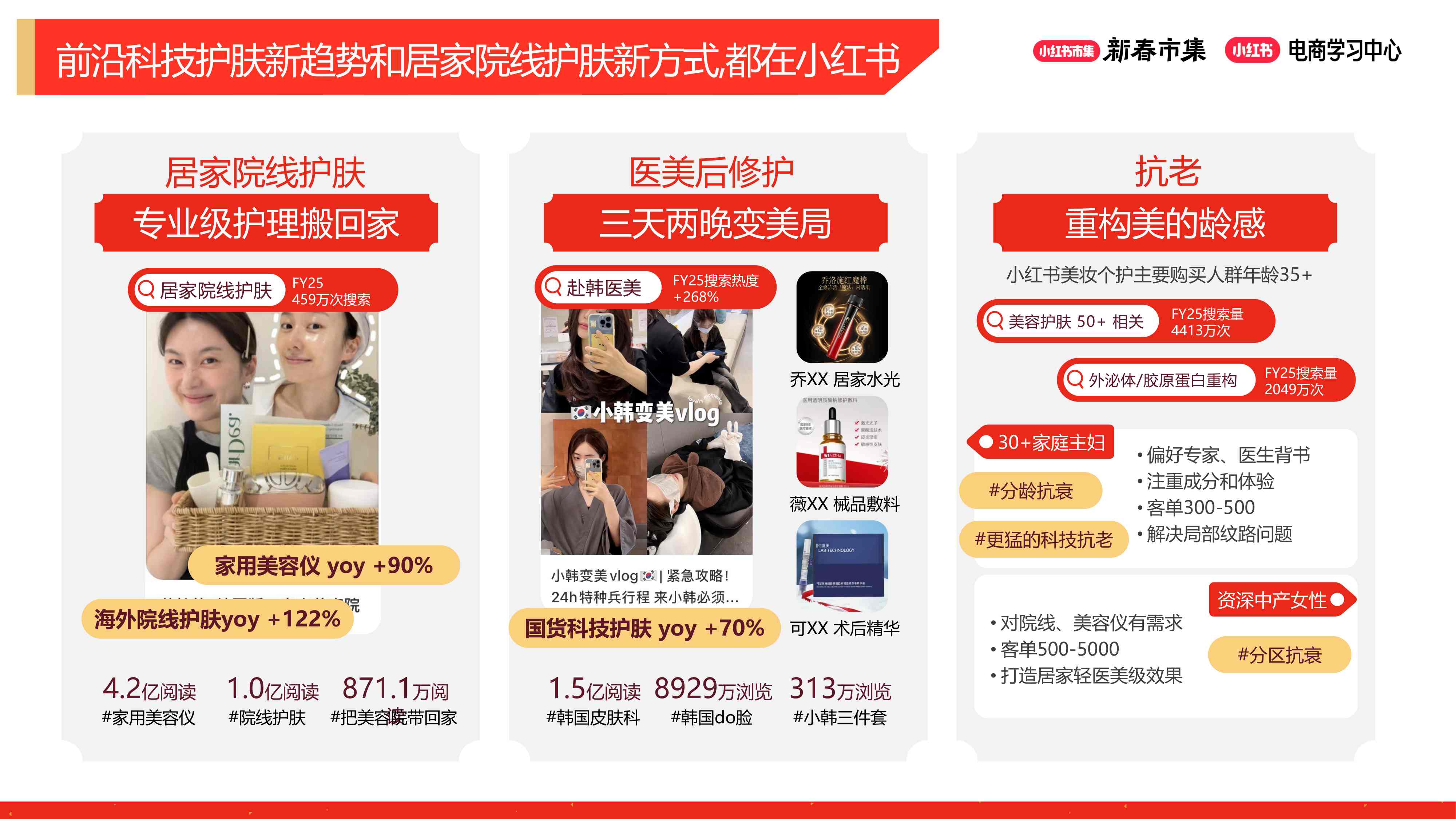 2026小红书【新春市集】美妆个护行业专场.pdf