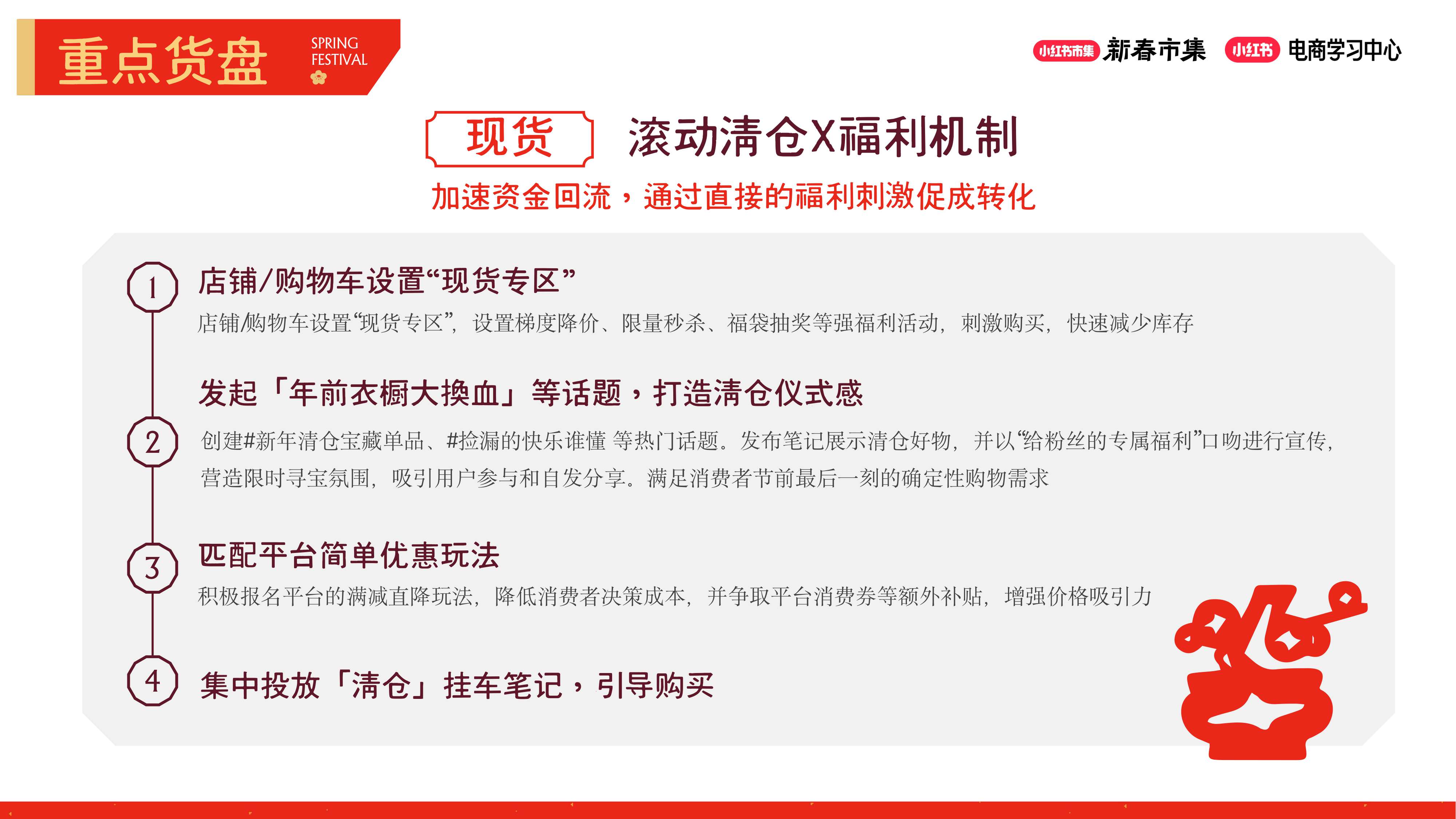 2026小红书【新春市集】女装行业专场.pdf