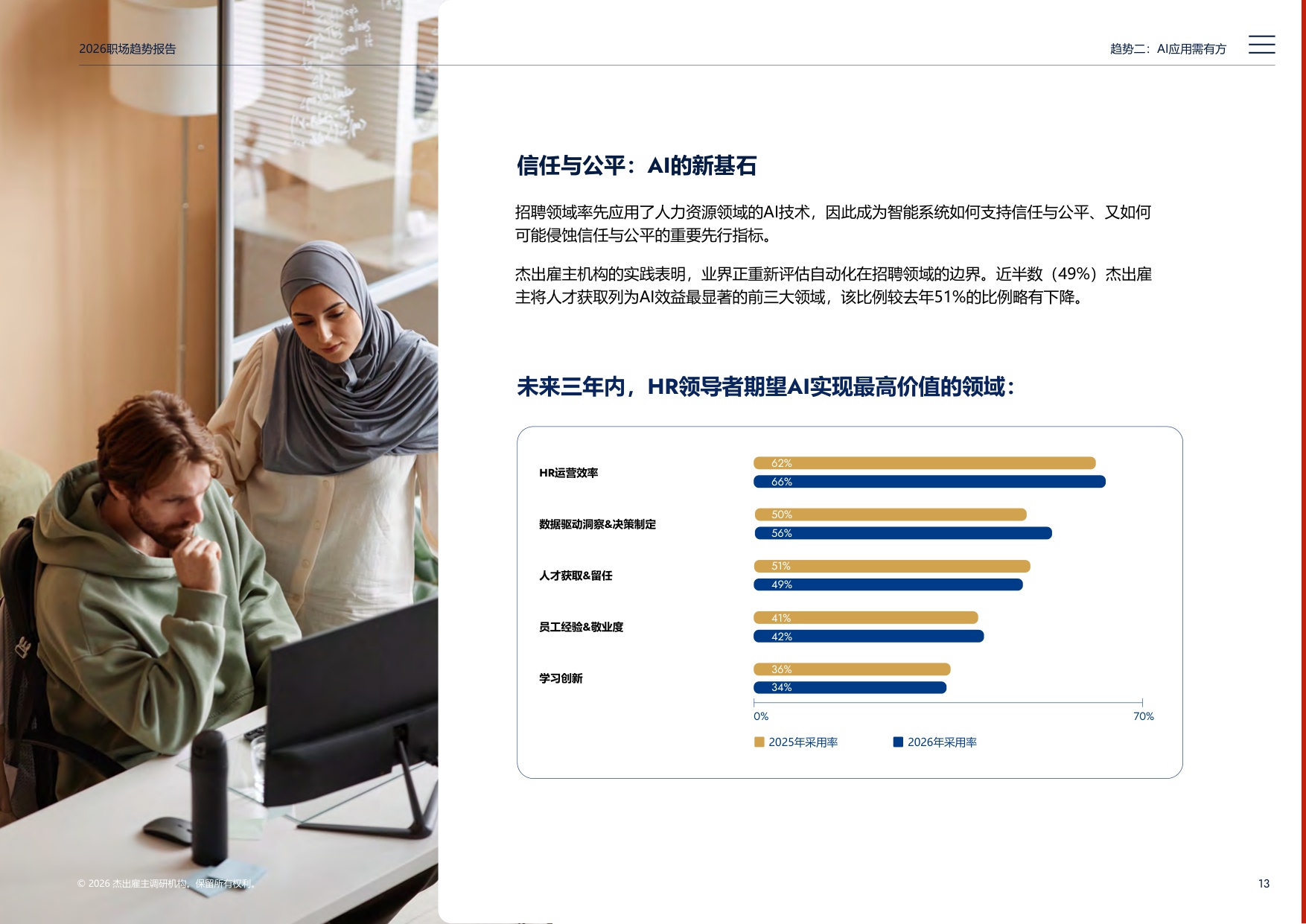 2026职场趋势报告：意识型组织.pdf