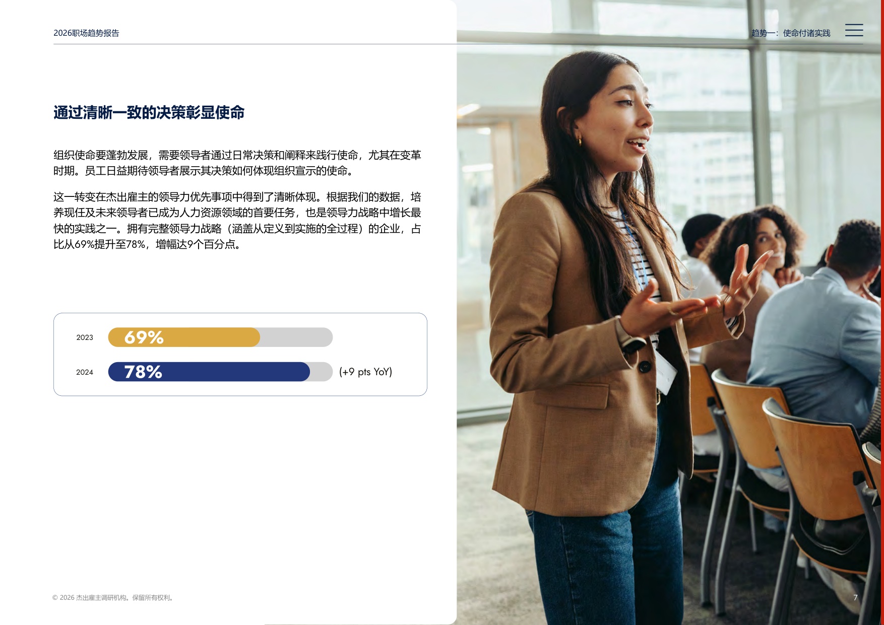 2026职场趋势报告：意识型组织.pdf