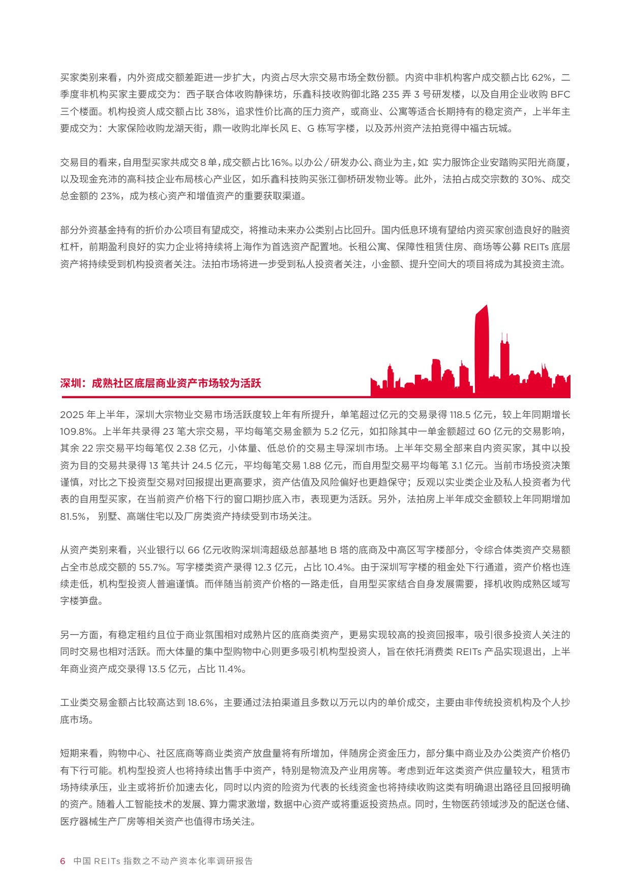 2026中国REITS指数之不动产资本化率调研报告（第六期）戴德梁行-42页.pdf