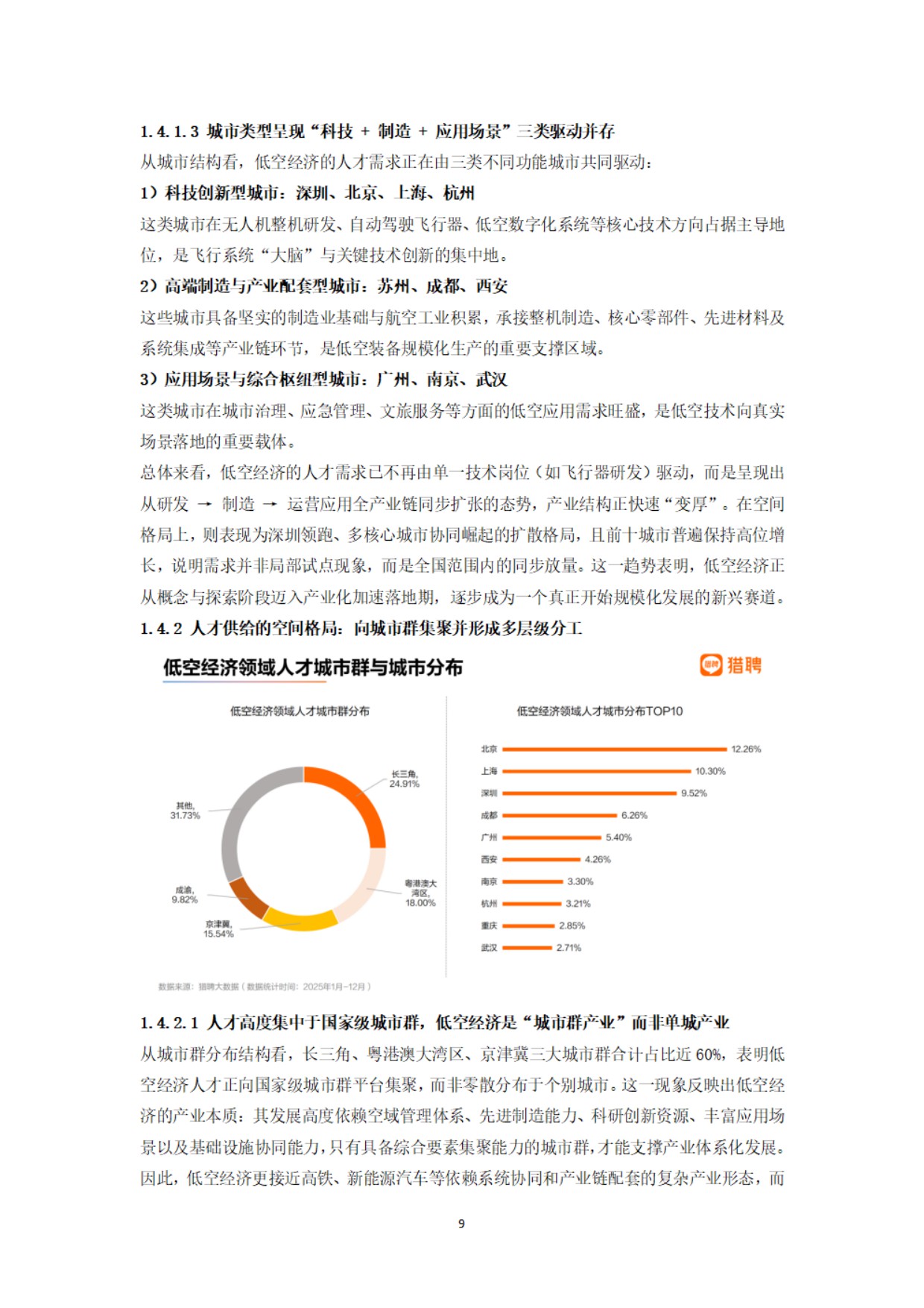 2026中国低空经济人才发展报告-2026-24页.pdf