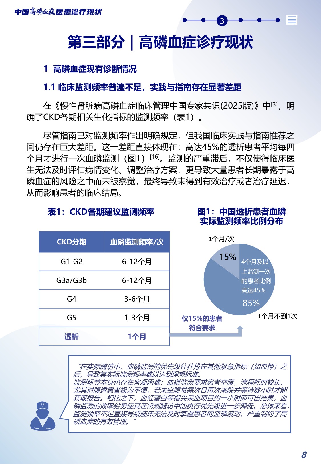 2026中国高磷血症医患诊疗现状蓝皮书-北京白求黑么苍基金会BBCF-40页.pdf
