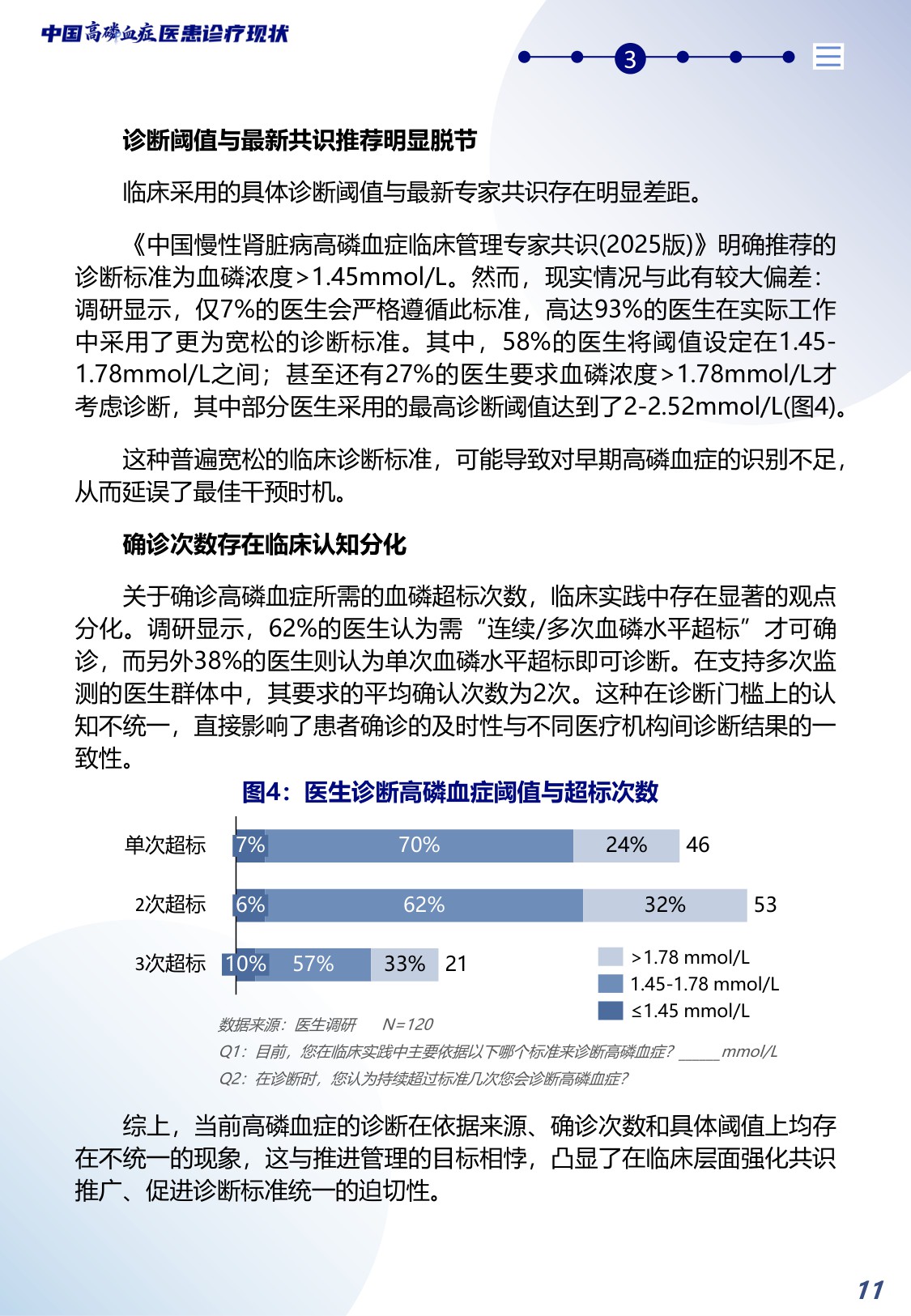 2026中国高磷血症医患诊疗现状蓝皮书-北京白求黑么苍基金会BBCF-40页.pdf