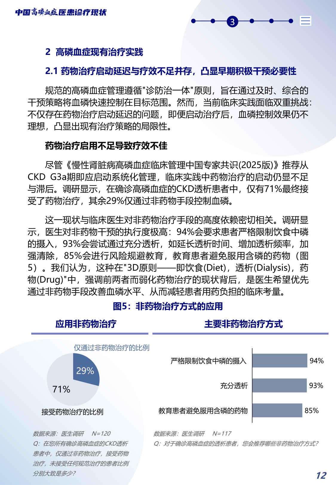 2026中国高磷血症医患诊疗现状蓝皮书-北京白求黑么苍基金会BBCF-40页.pdf