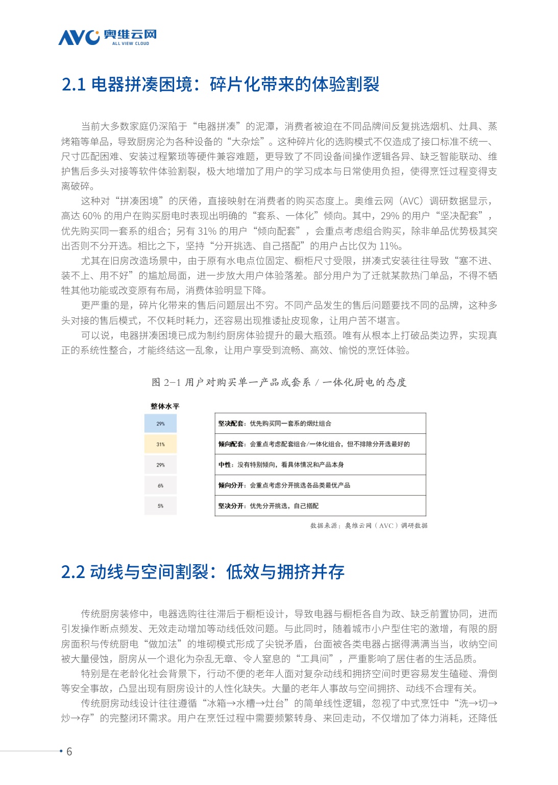 2026中国集成厨电消费趋势白皮书-奥维云网-2026-23页.pdf