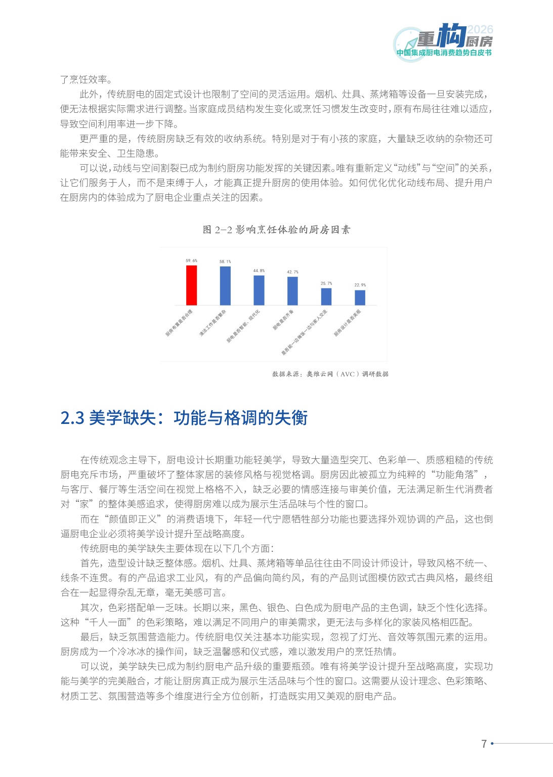 2026中国集成厨电消费趋势白皮书-奥维云网-2026-23页.pdf