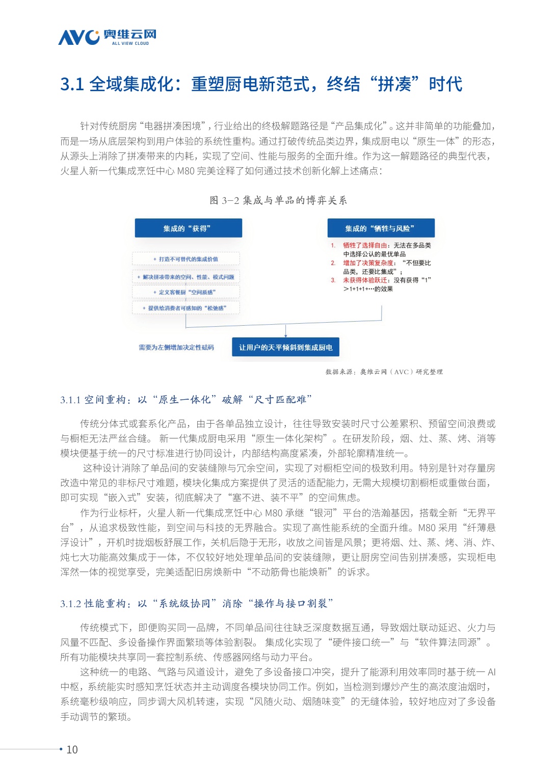 2026中国集成厨电消费趋势白皮书-奥维云网-2026-23页.pdf