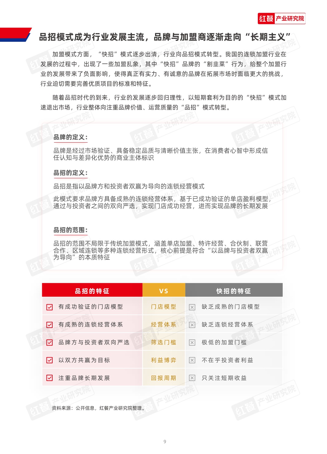 2026中国连锁加盟商业发展白皮书-红餐产业研究院-53页.pdf